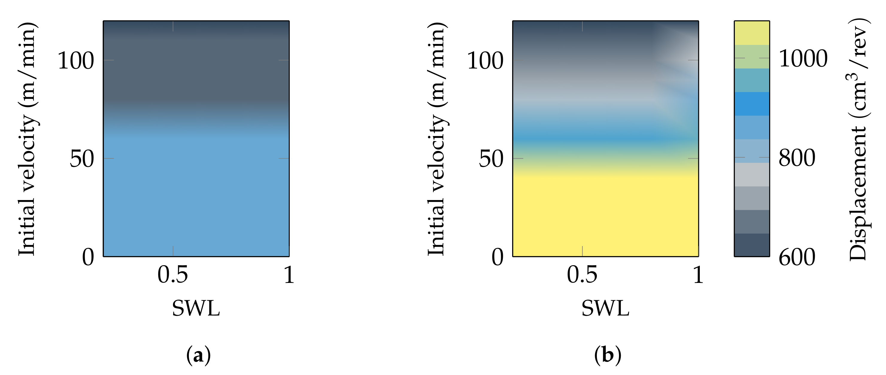 Energies 13 02671 g011