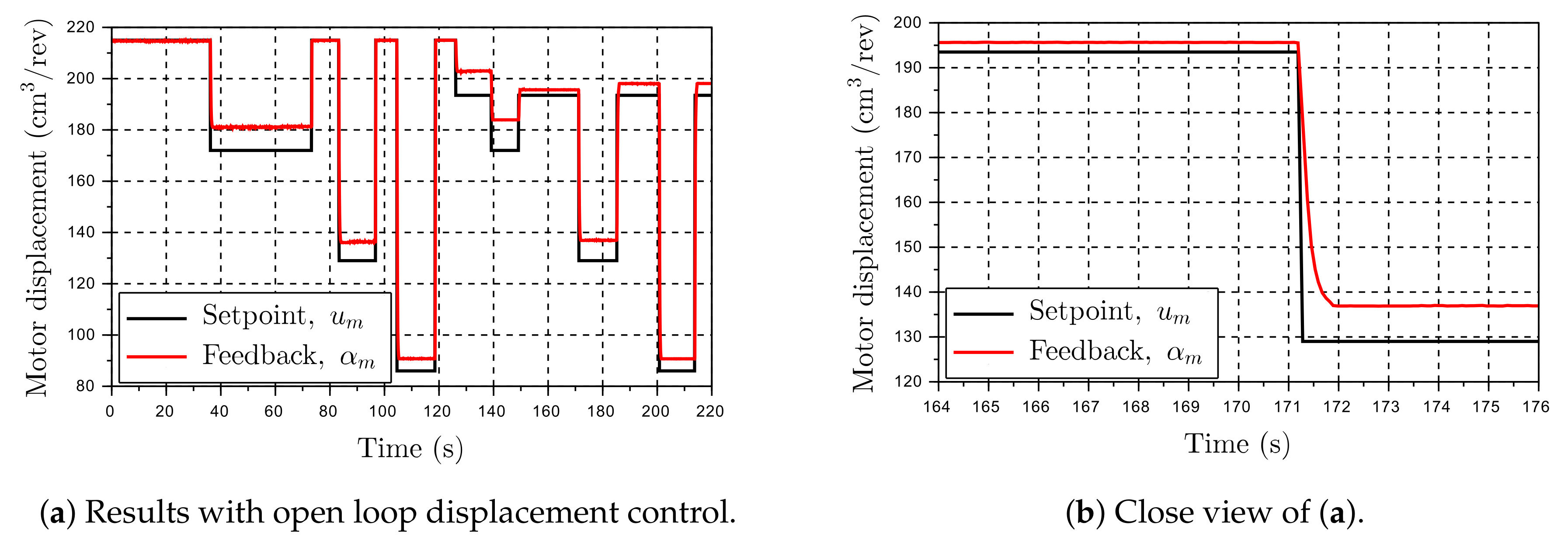 Energies 13 02671 g013