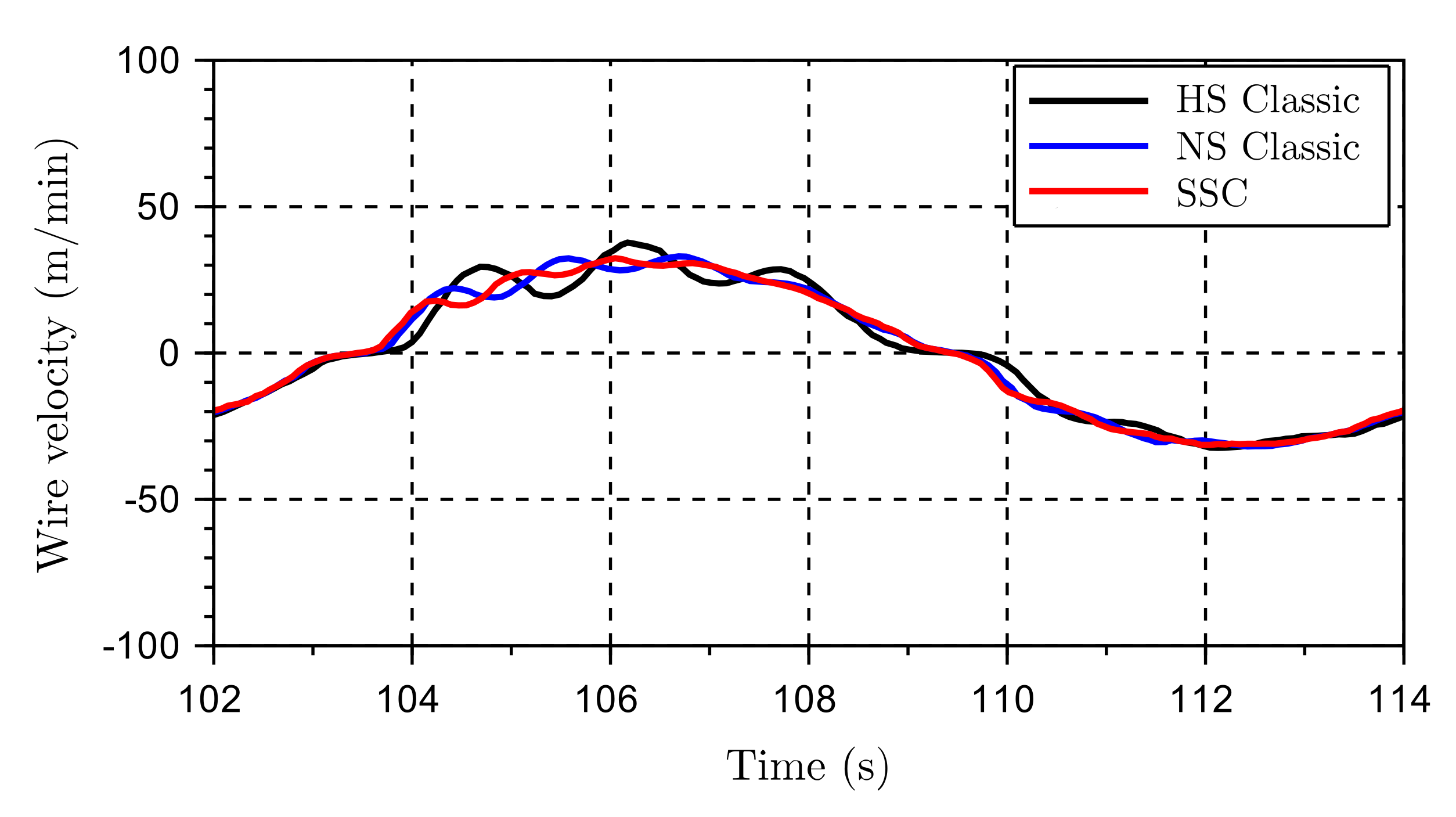 Energies 13 02671 g015