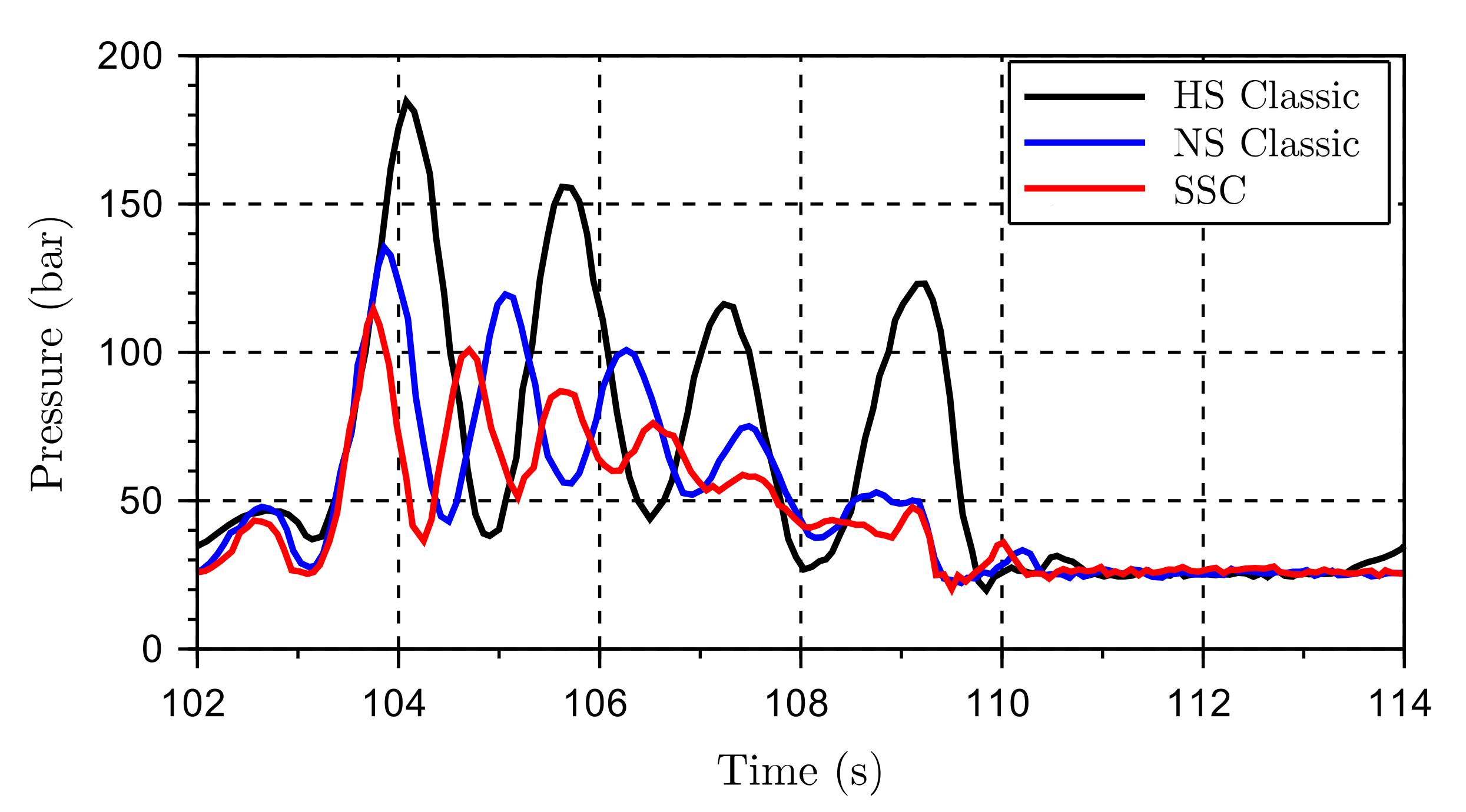 Energies 13 02671 g016