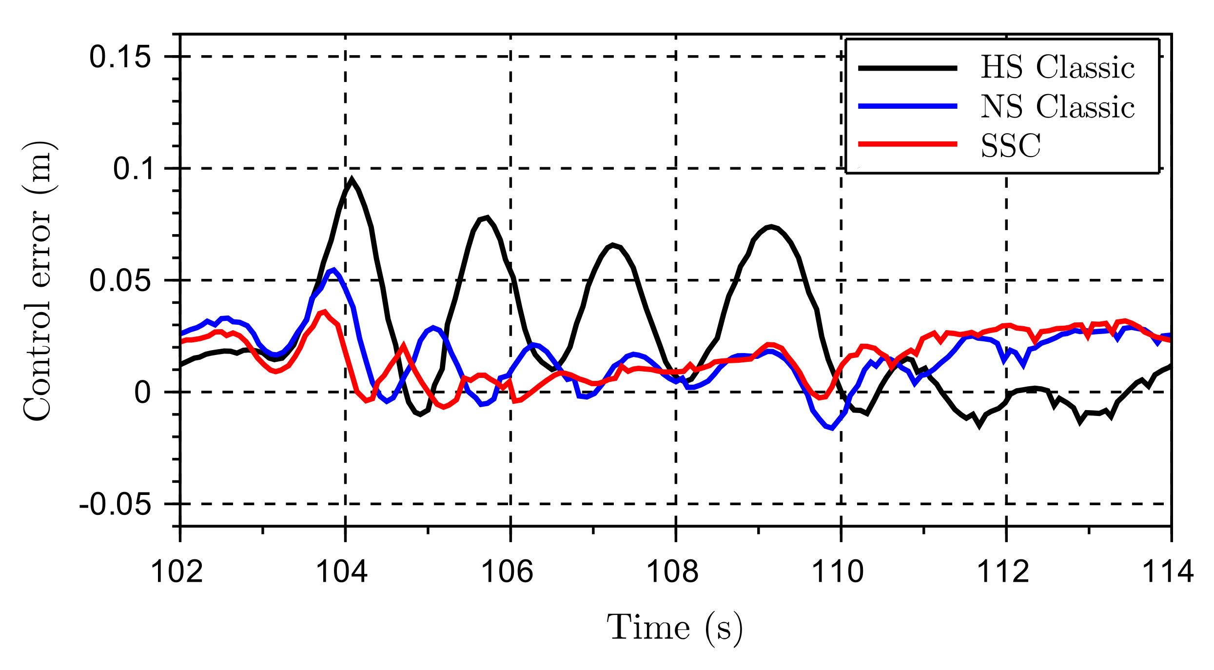 Energies 13 02671 g017