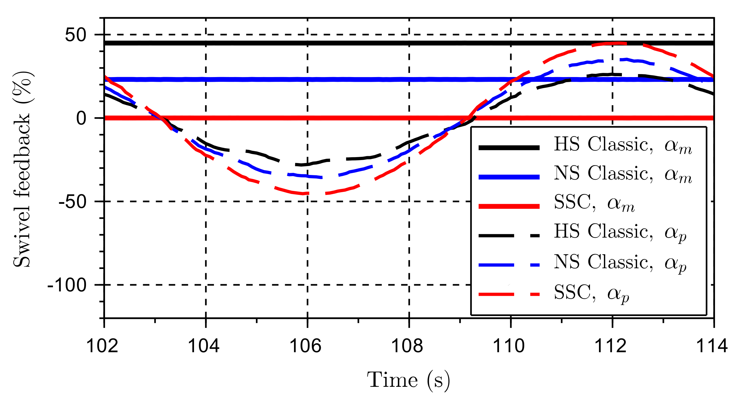 Energies 13 02671 g018