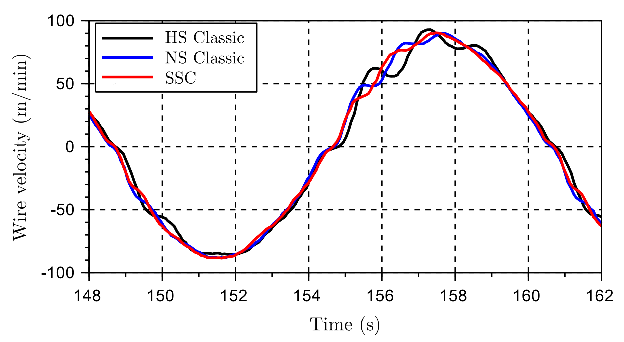 Energies 13 02671 g019