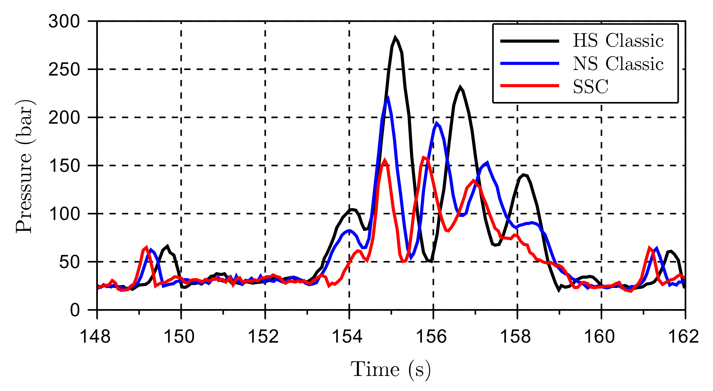 Energies 13 02671 g020