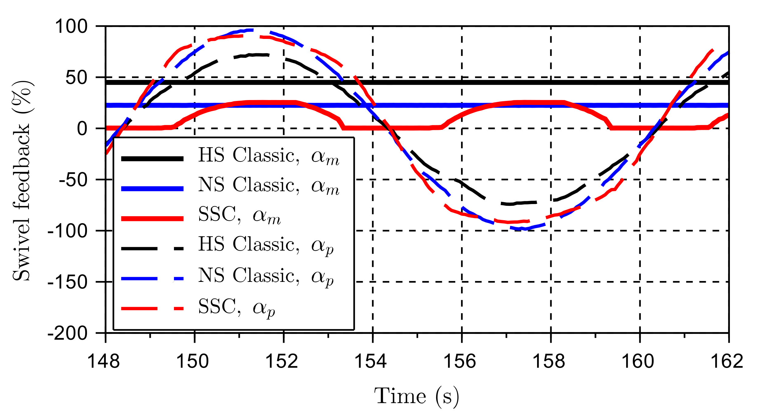 Energies 13 02671 g022