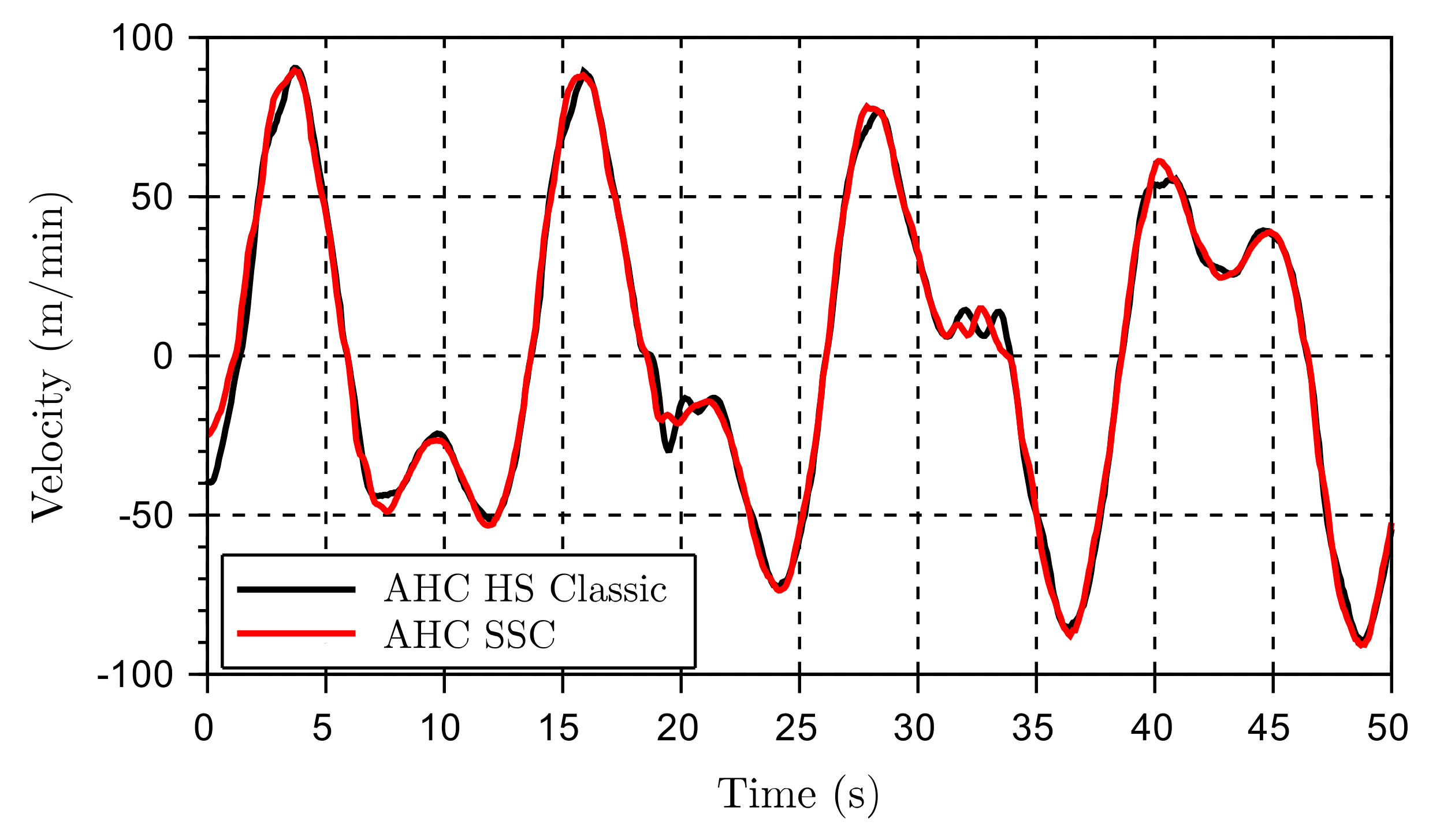 Energies 13 02671 g024