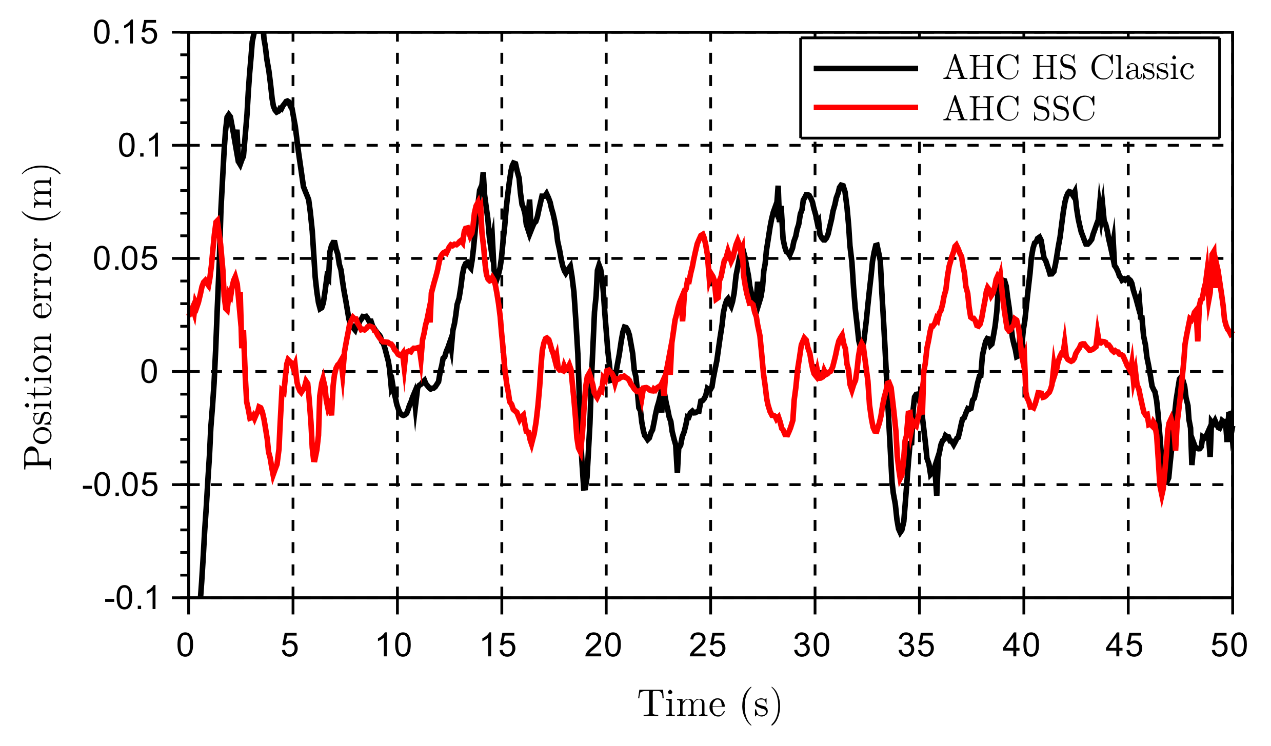 Energies 13 02671 g026