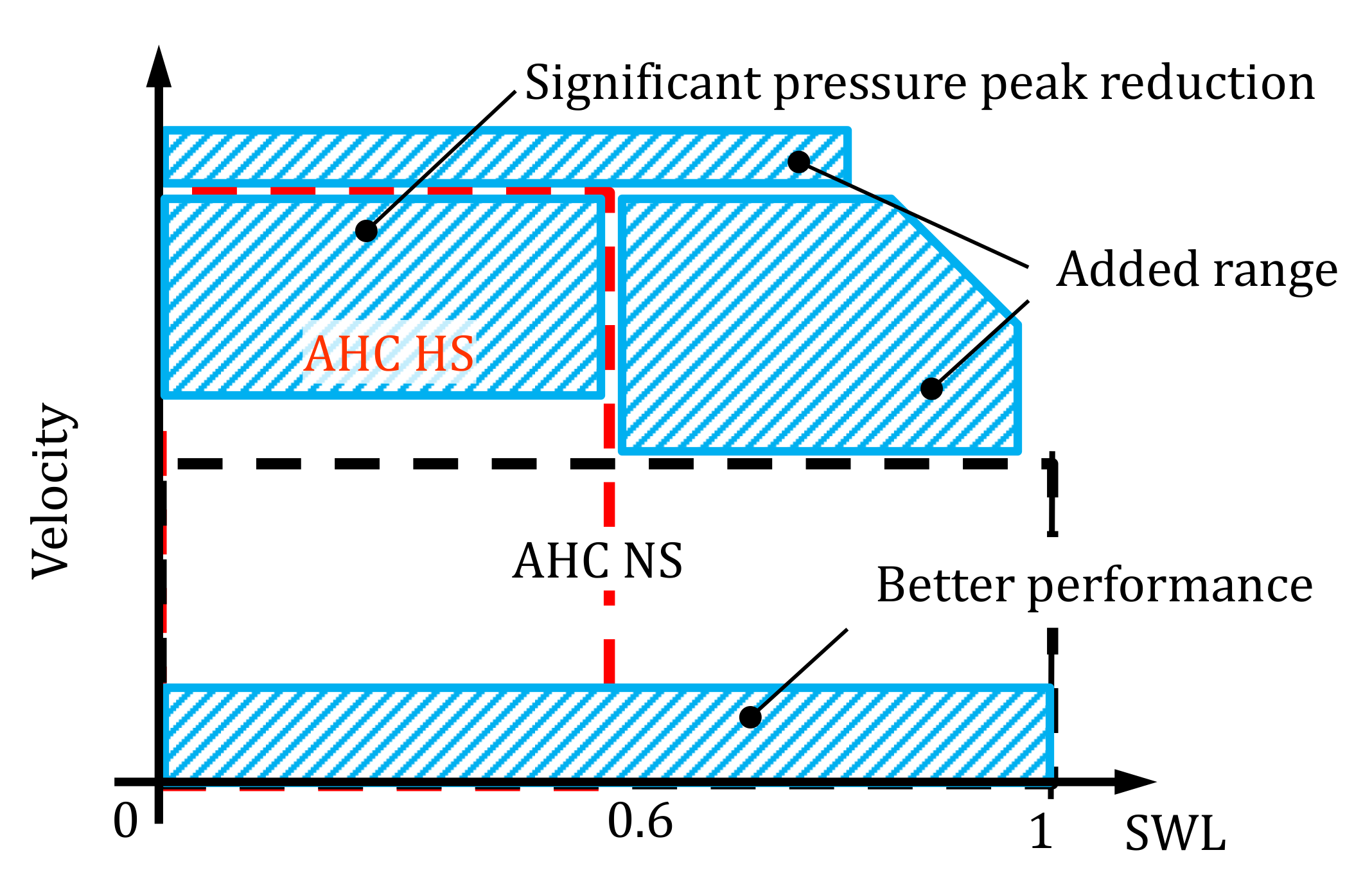 Energies 13 02671 g027