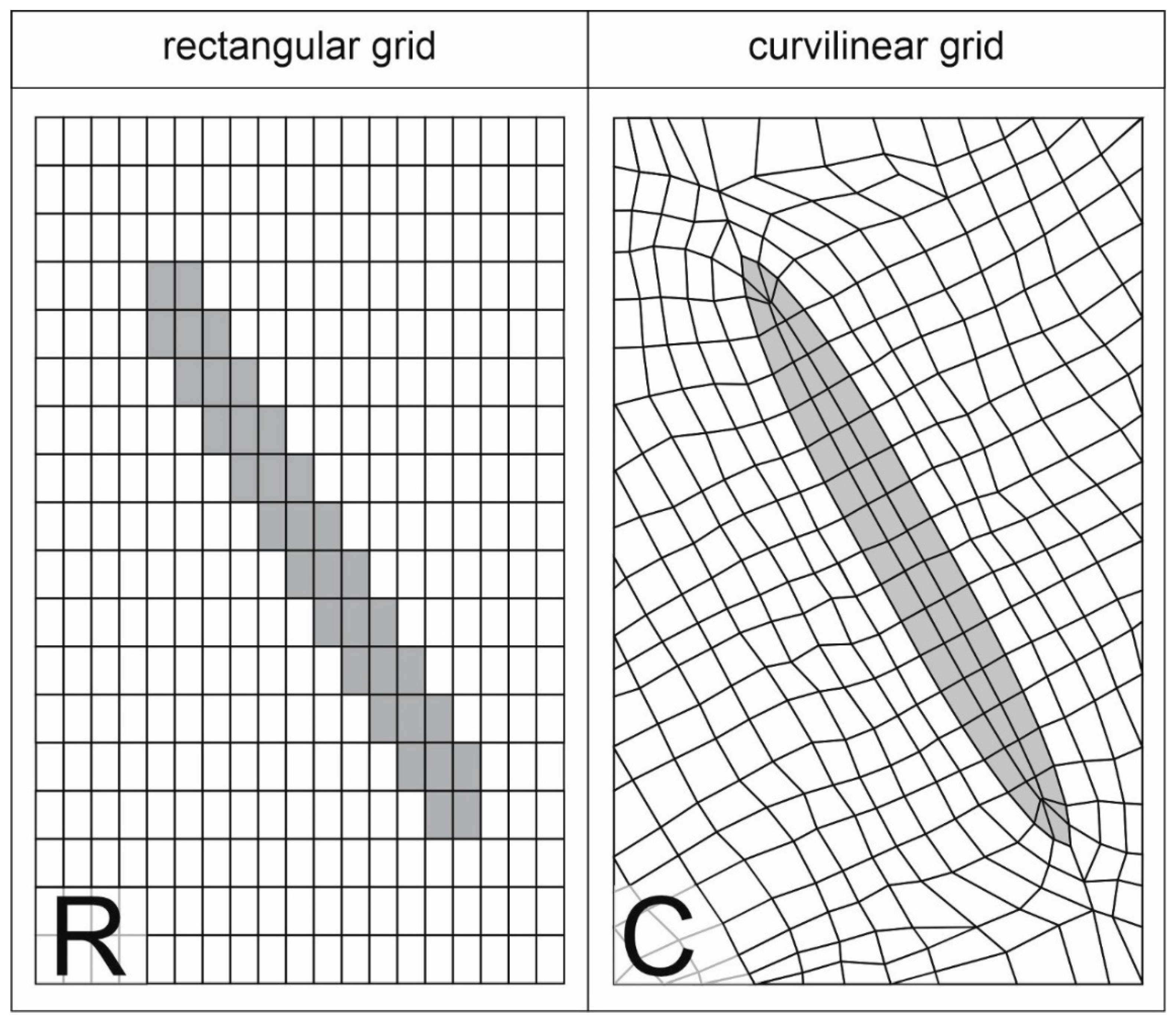 Energies 13 02673 g001