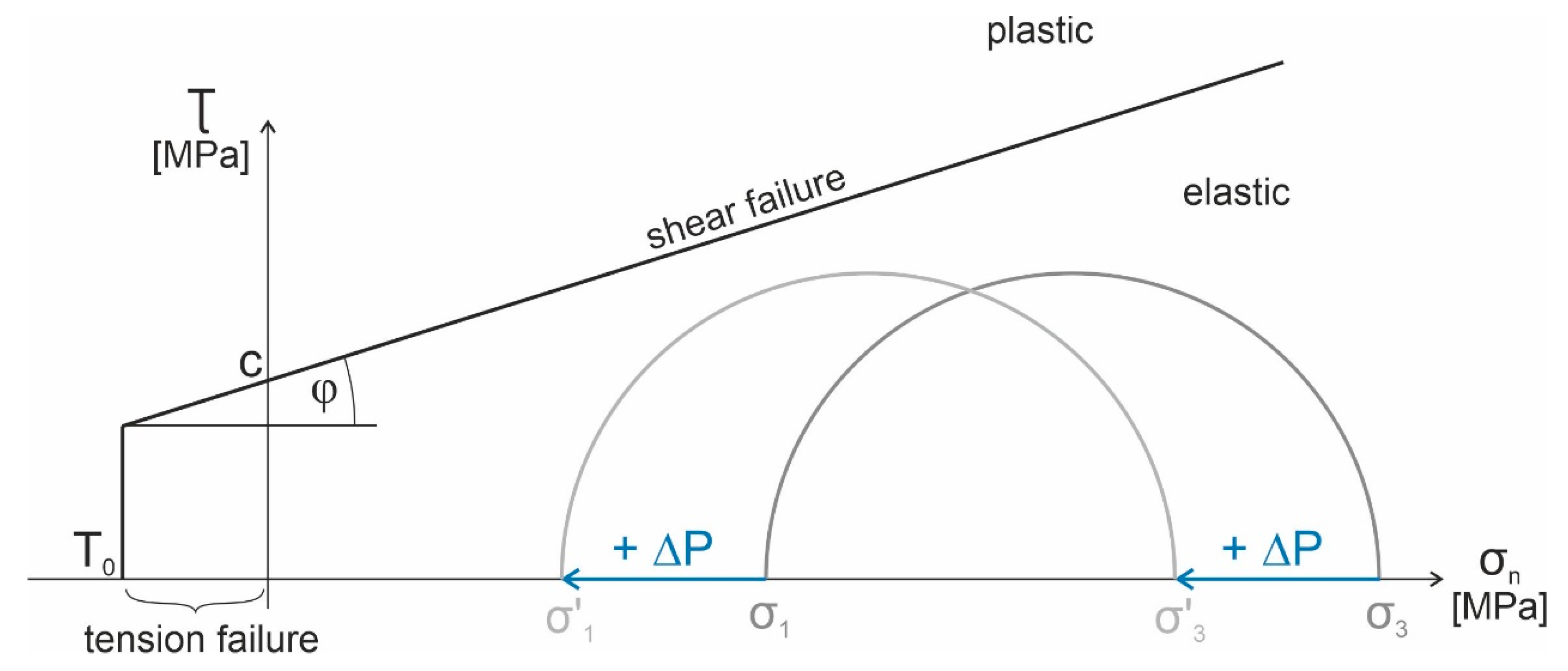 Energies 13 02673 g004