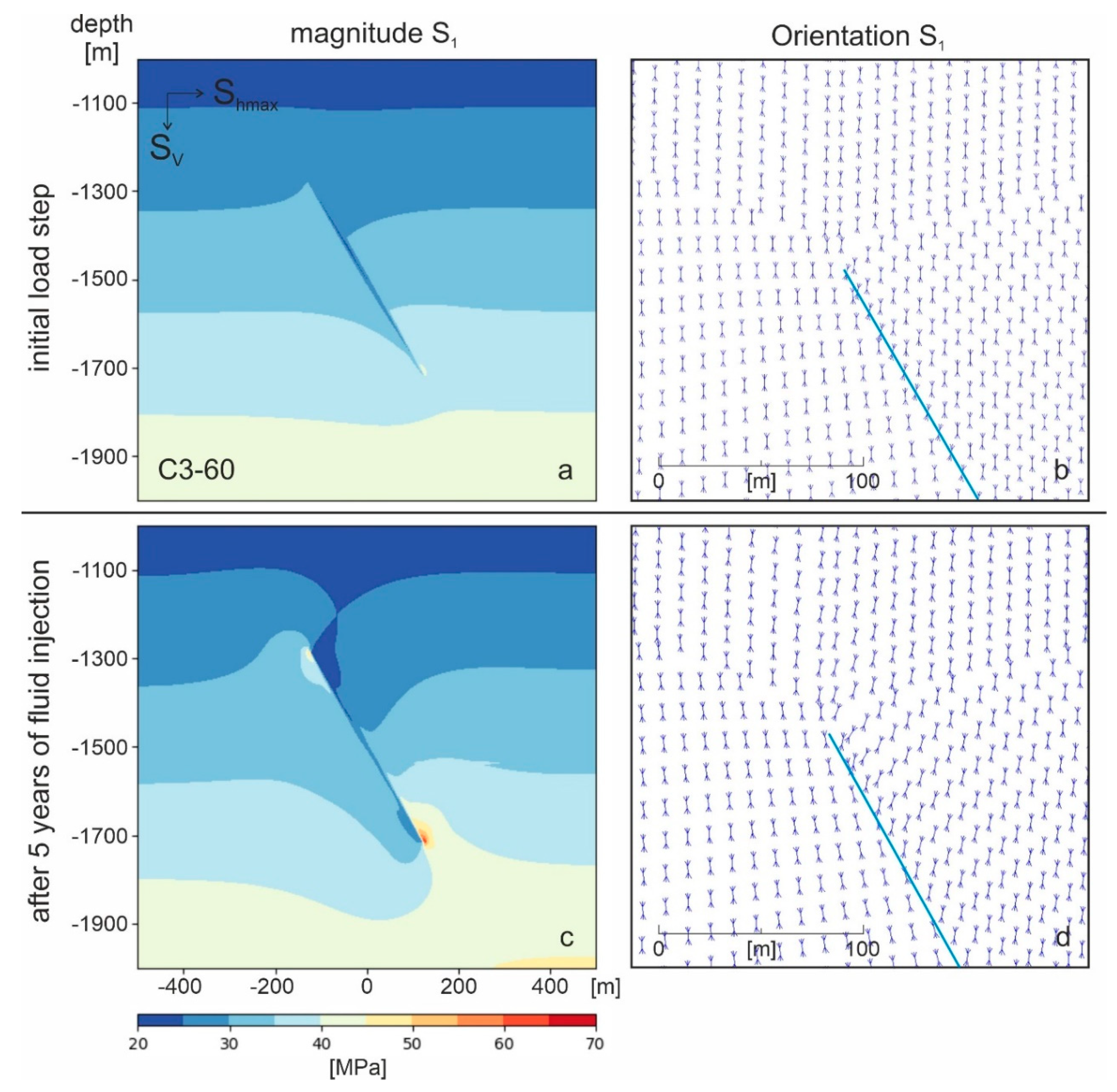 Energies 13 02673 g006