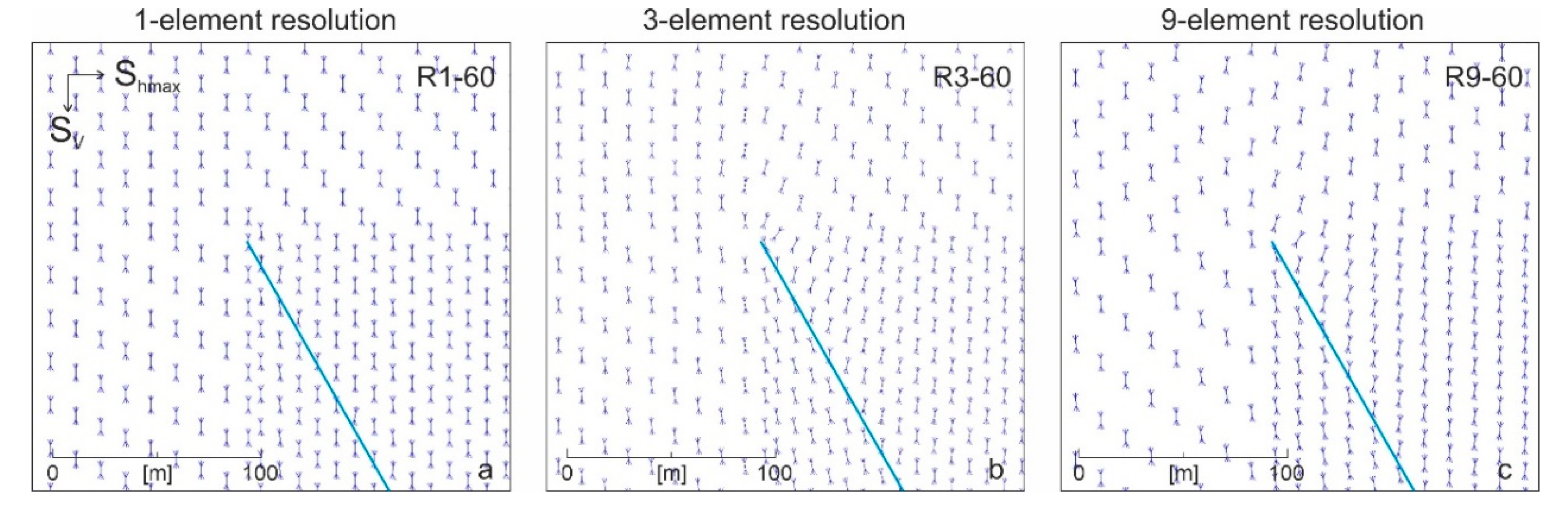 Energies 13 02673 g008