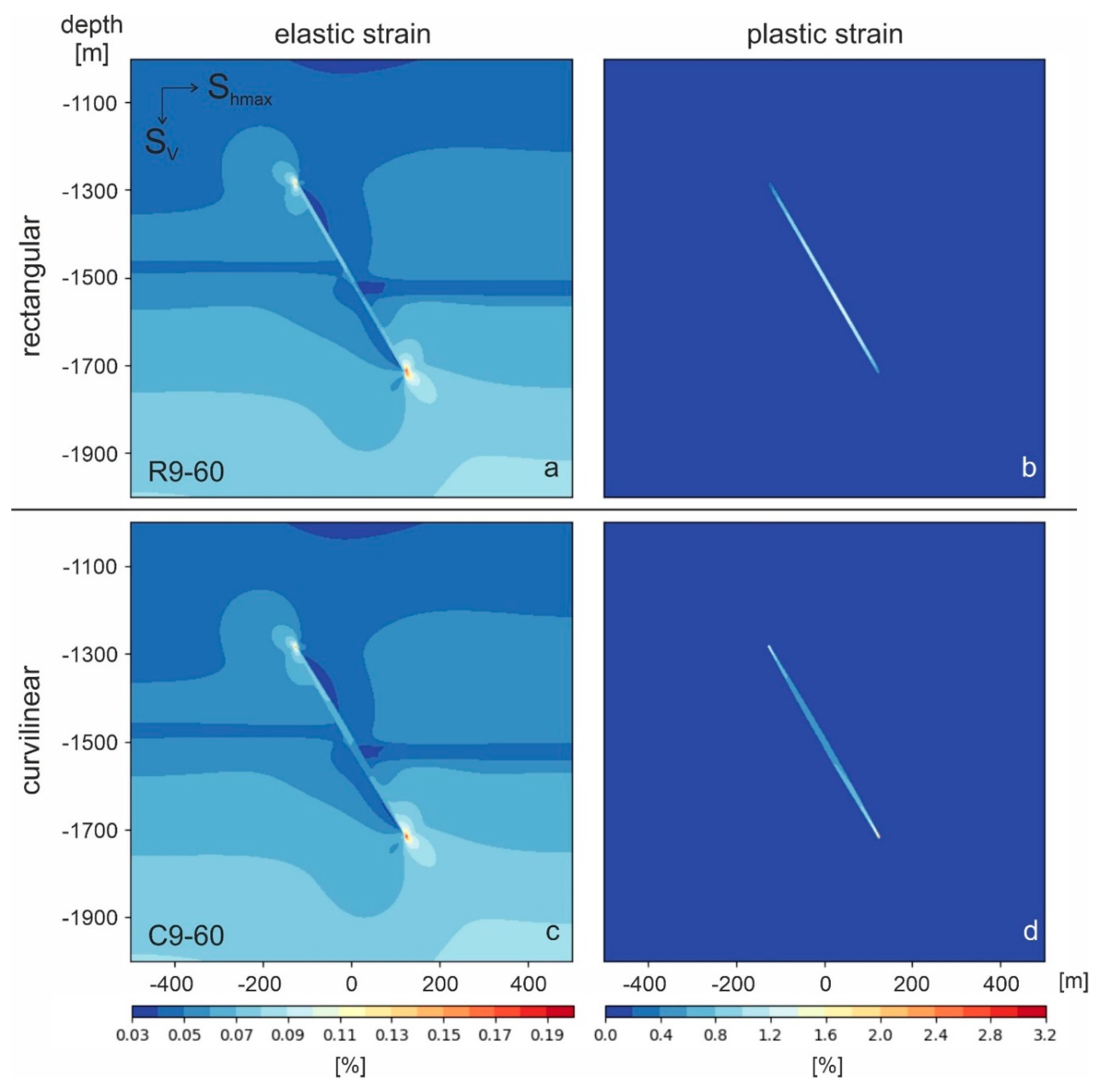 Energies 13 02673 g013