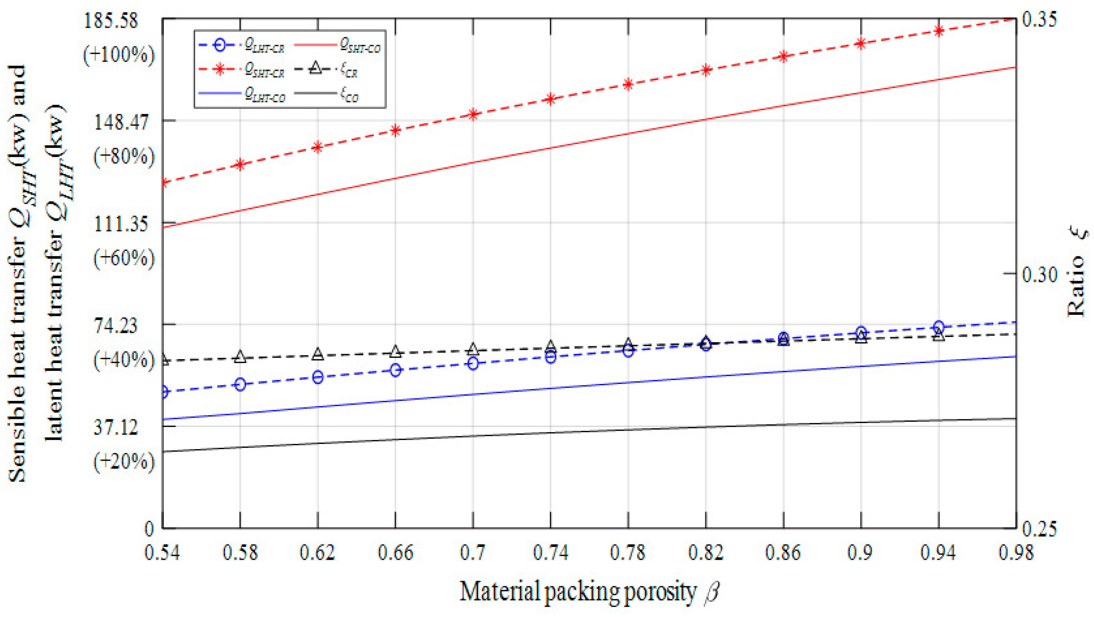 Energies 13 02674 g018
