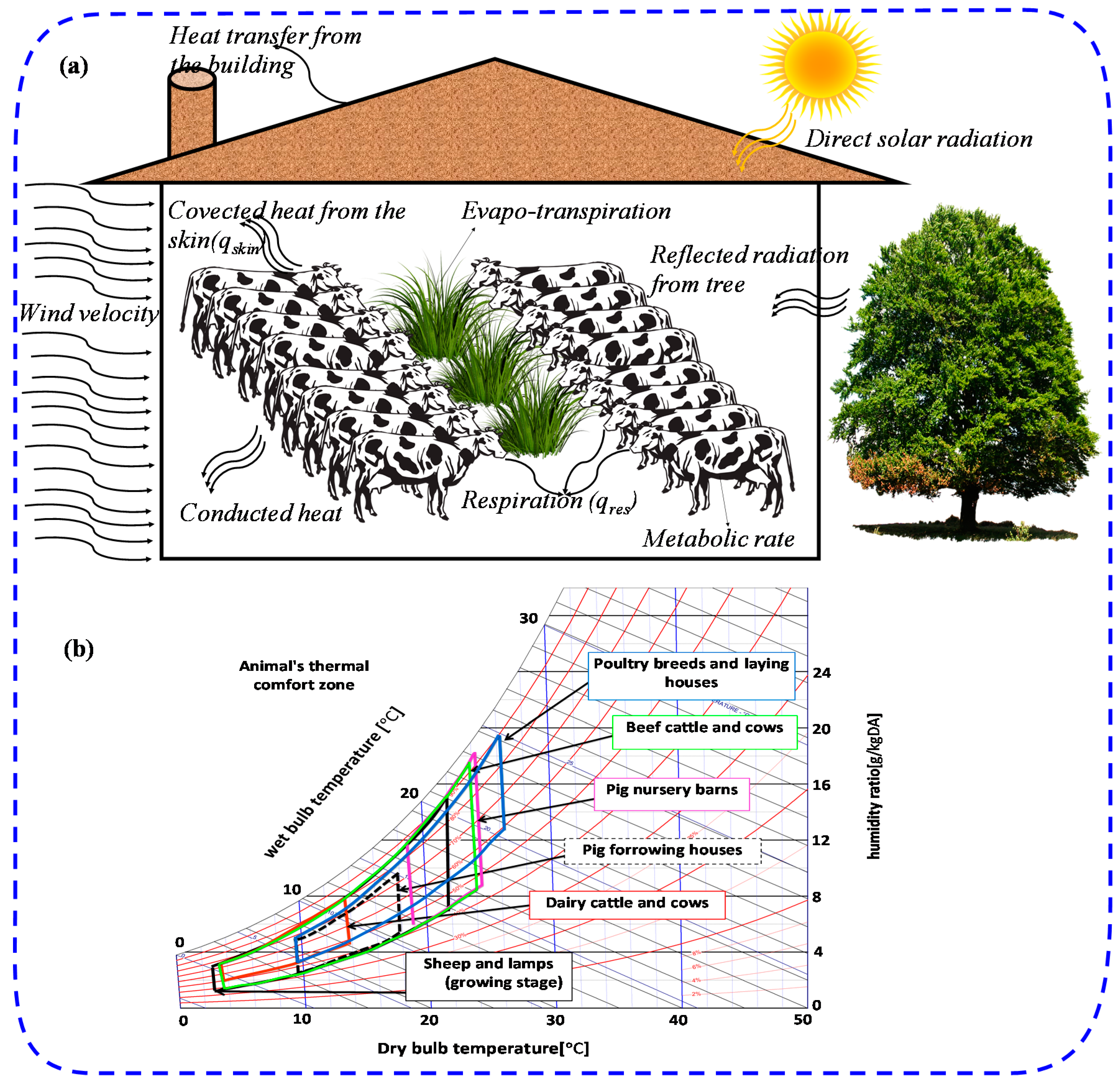 Energies 13 02675 g001
