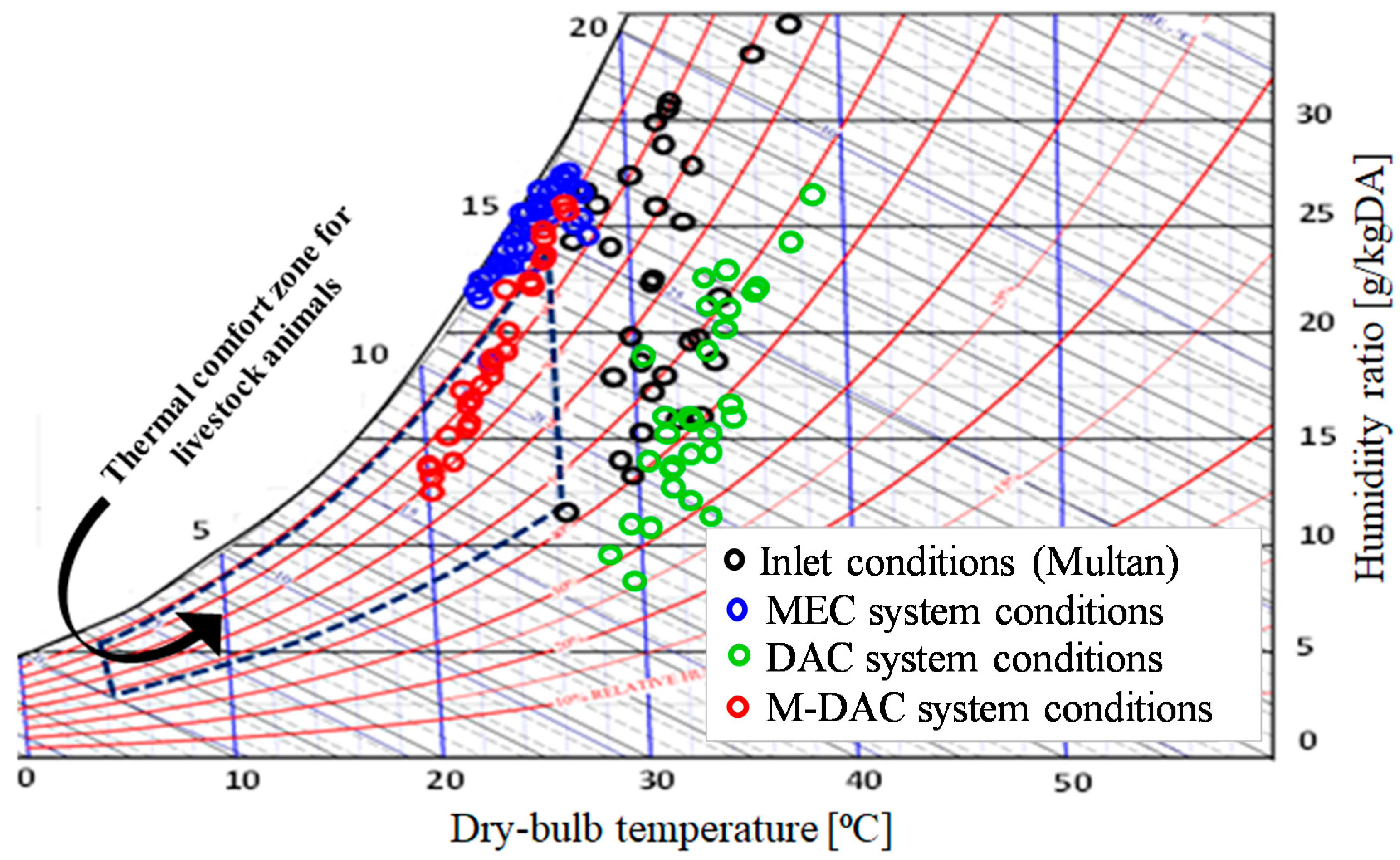 Energies 13 02675 g007