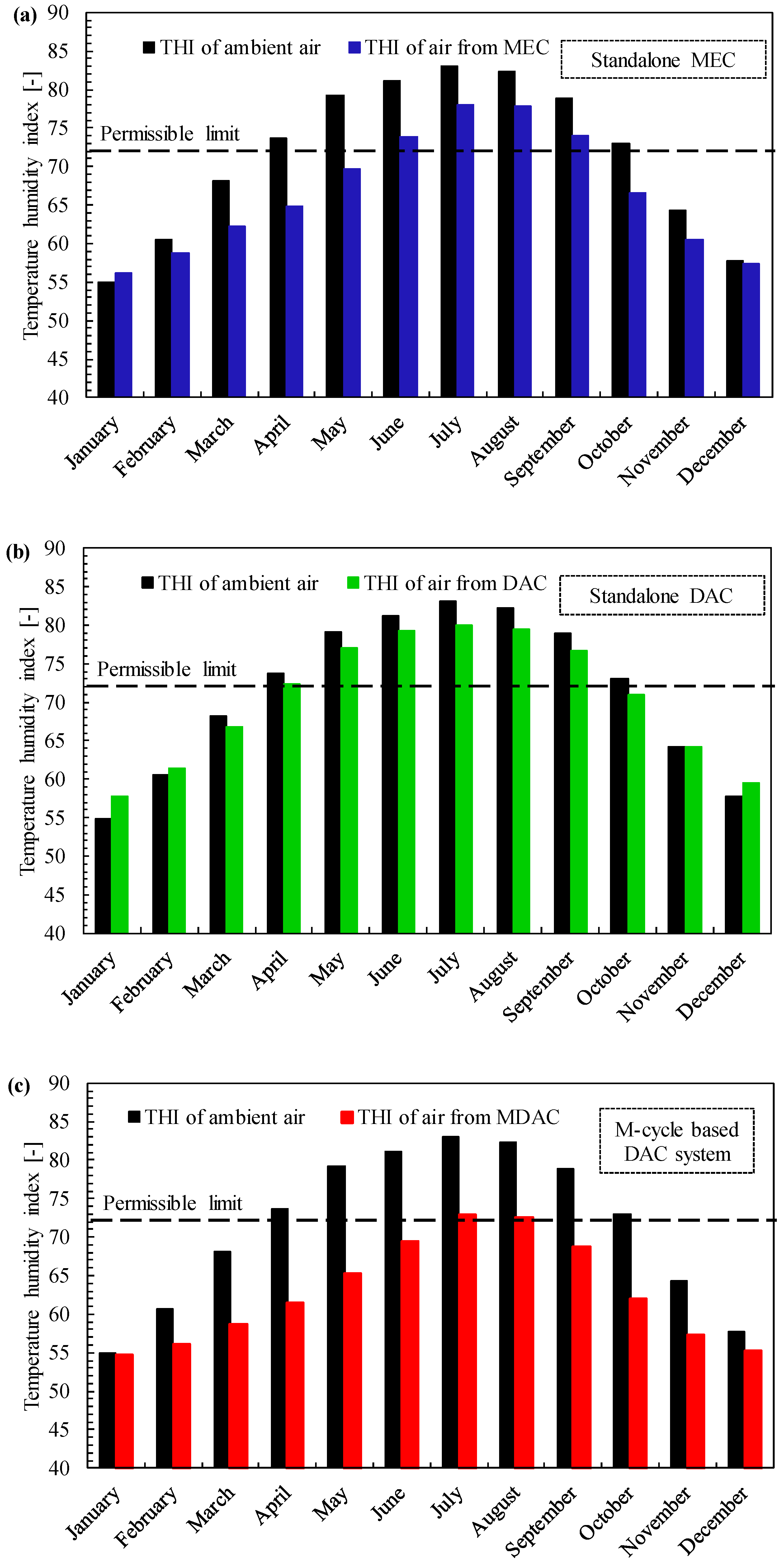 Energies 13 02675 g008