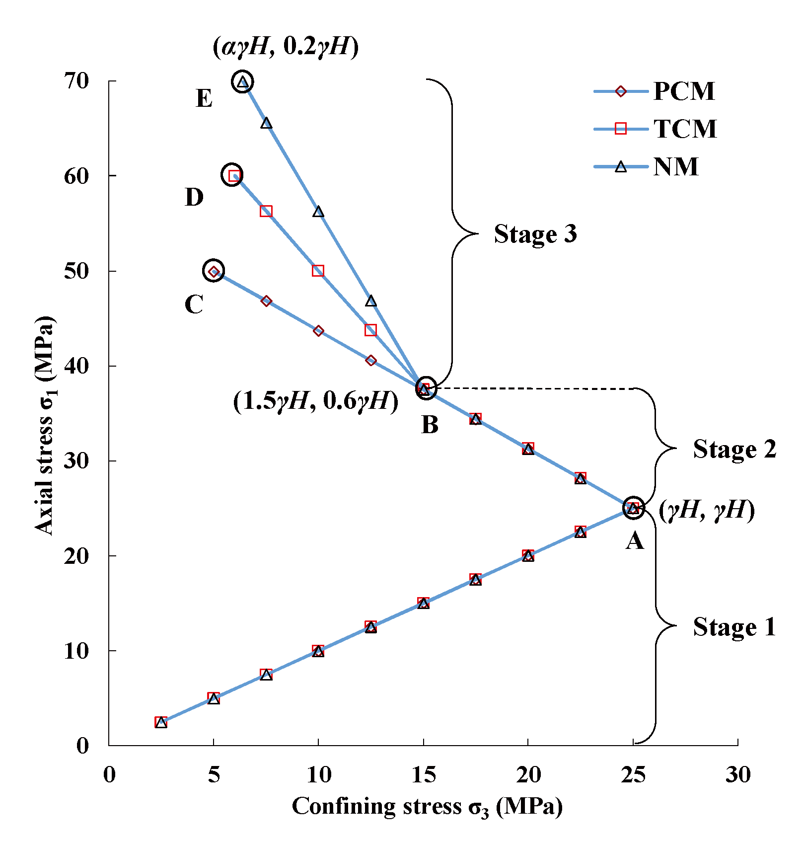 Energies 13 02677 g002