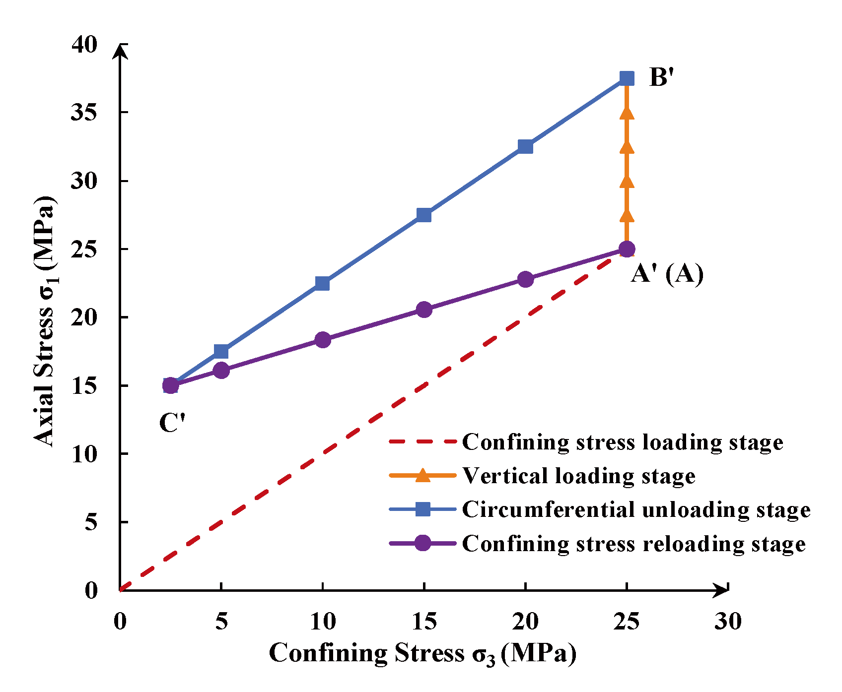 Energies 13 02677 g003