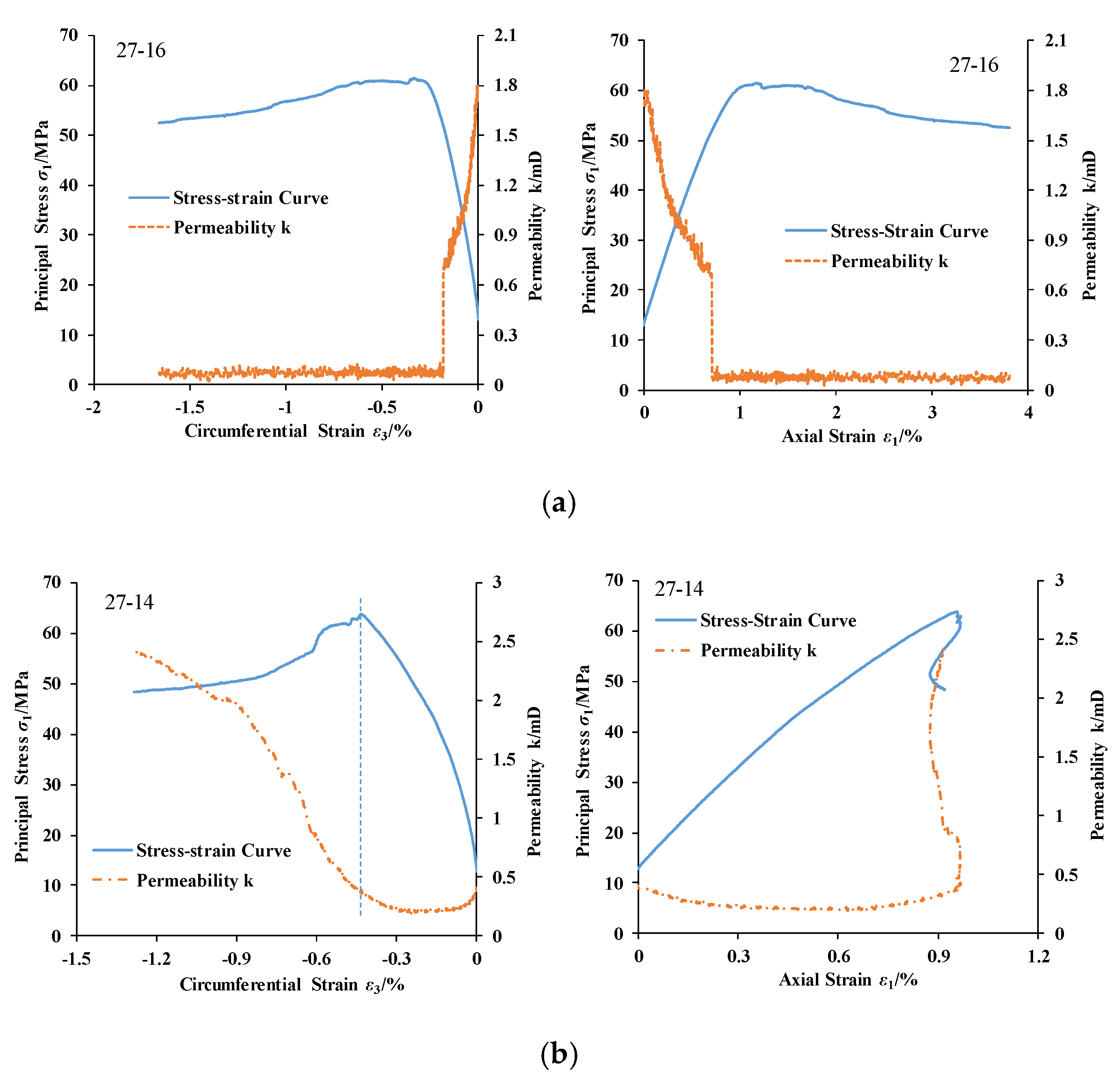 Energies 13 02677 g005a