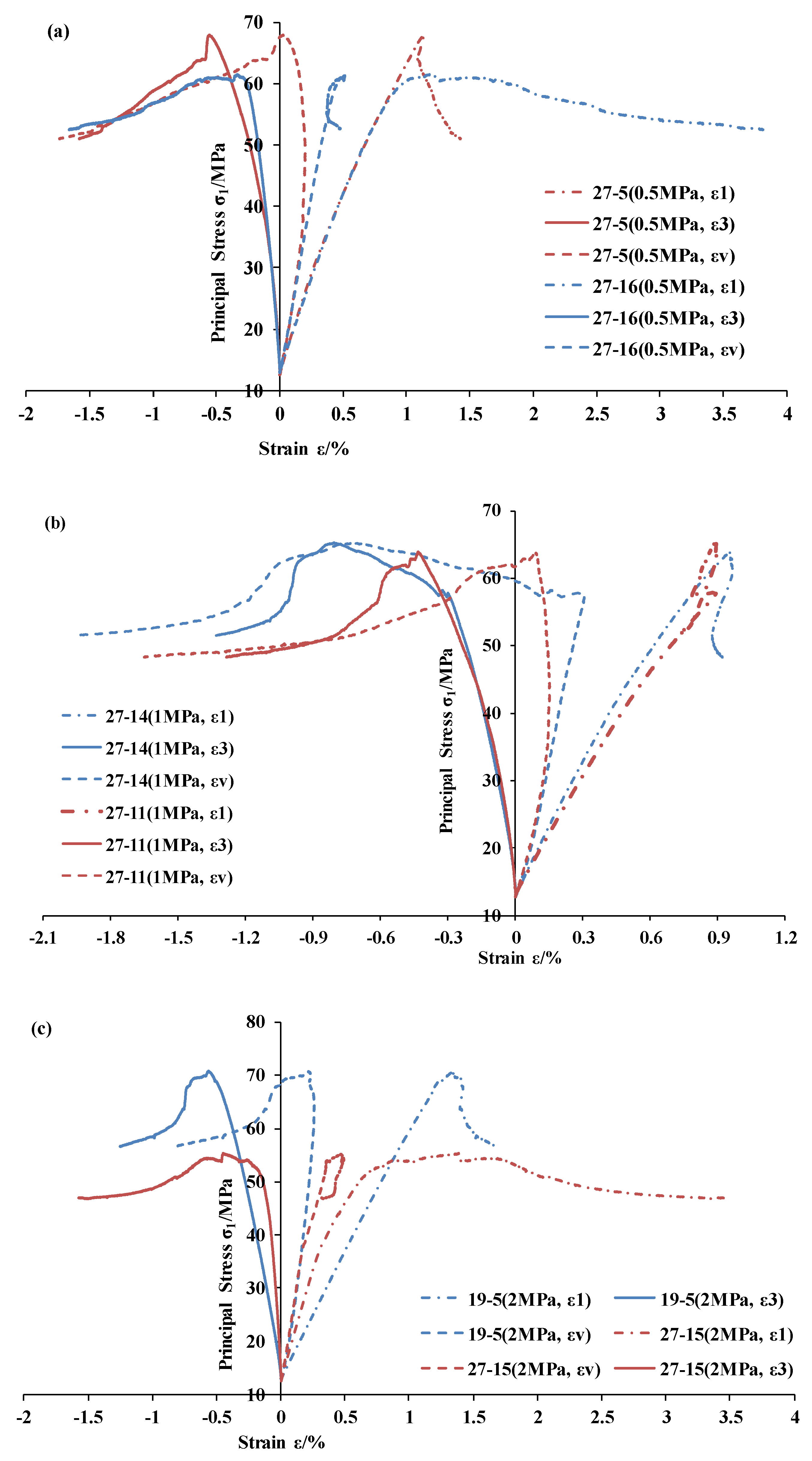 Energies 13 02677 g006