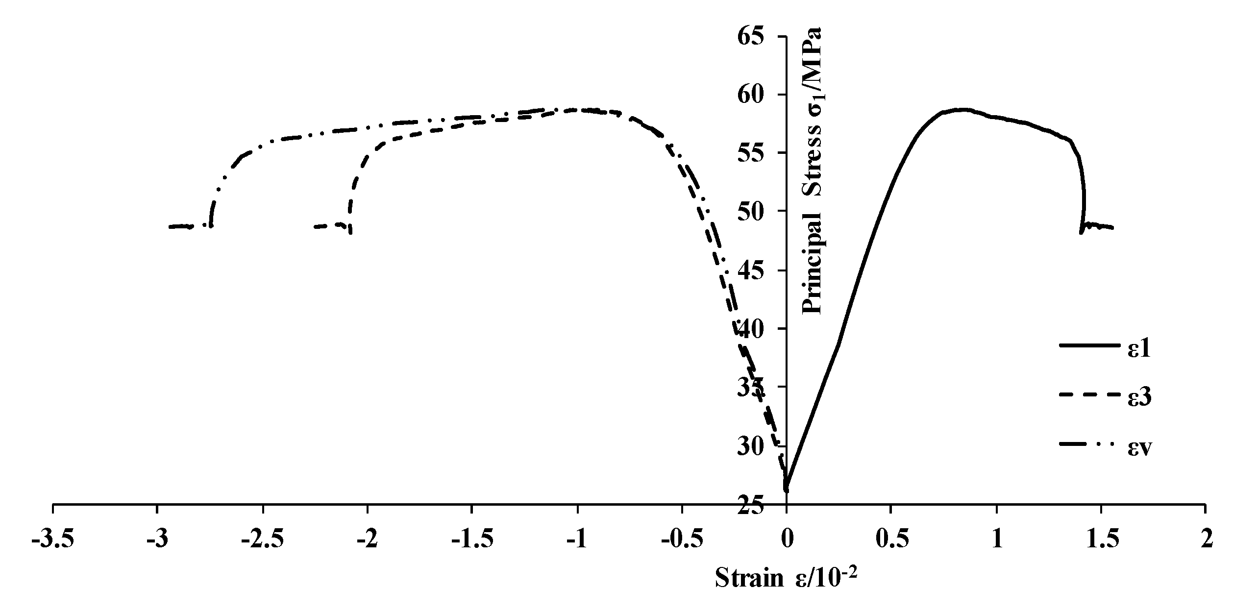 Energies 13 02677 g007
