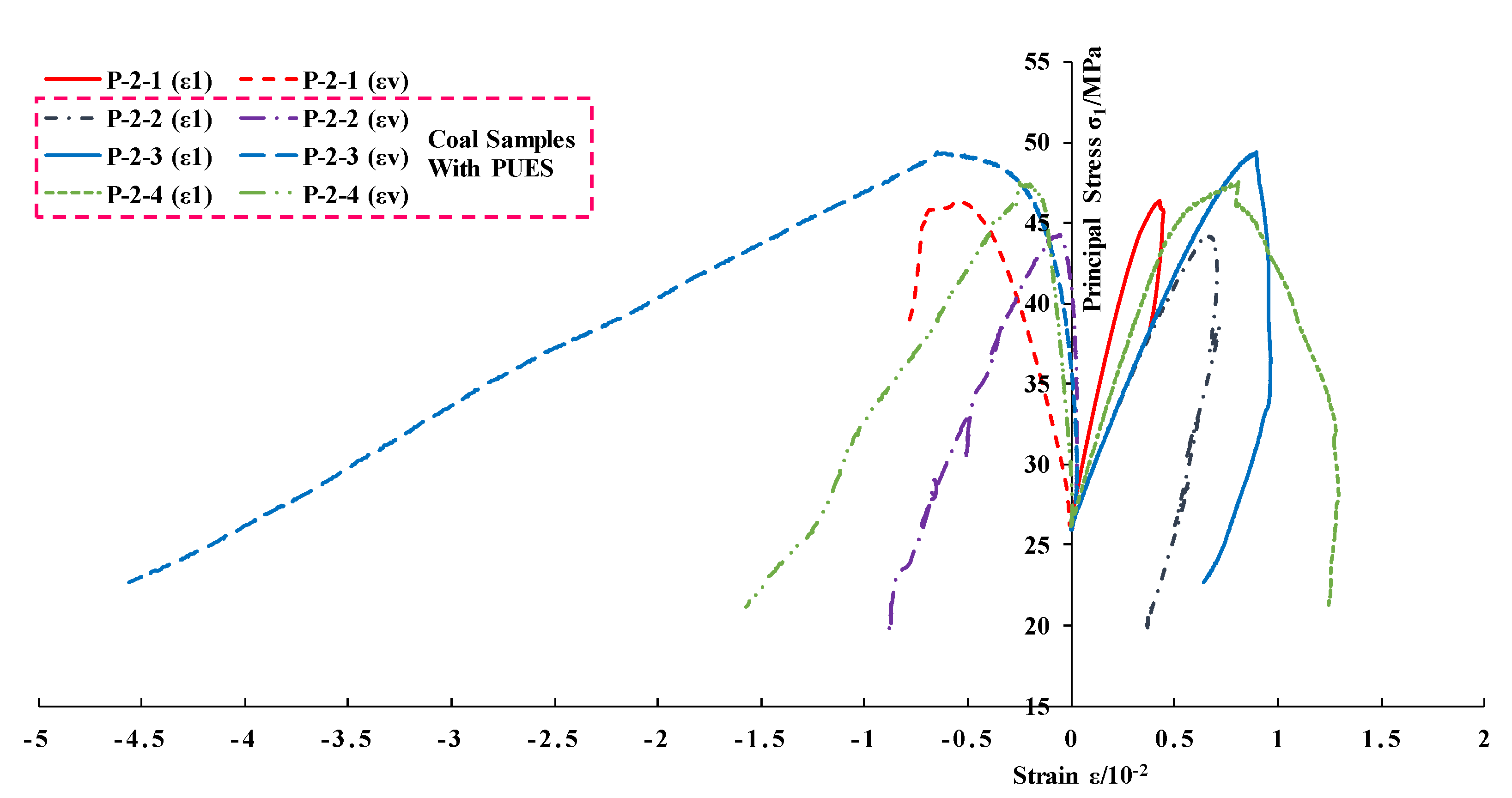 Energies 13 02677 g009