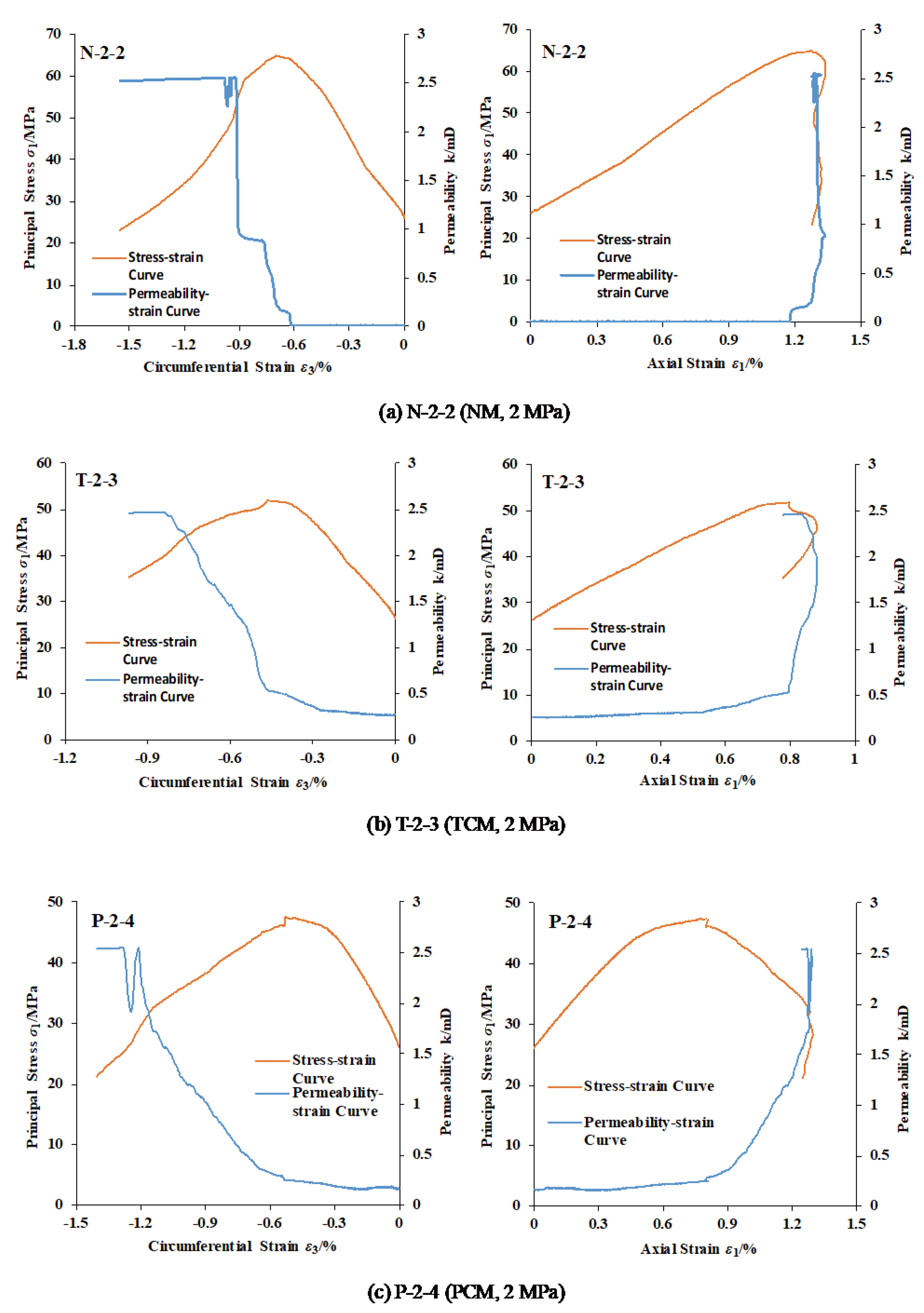 Energies 13 02677 g012