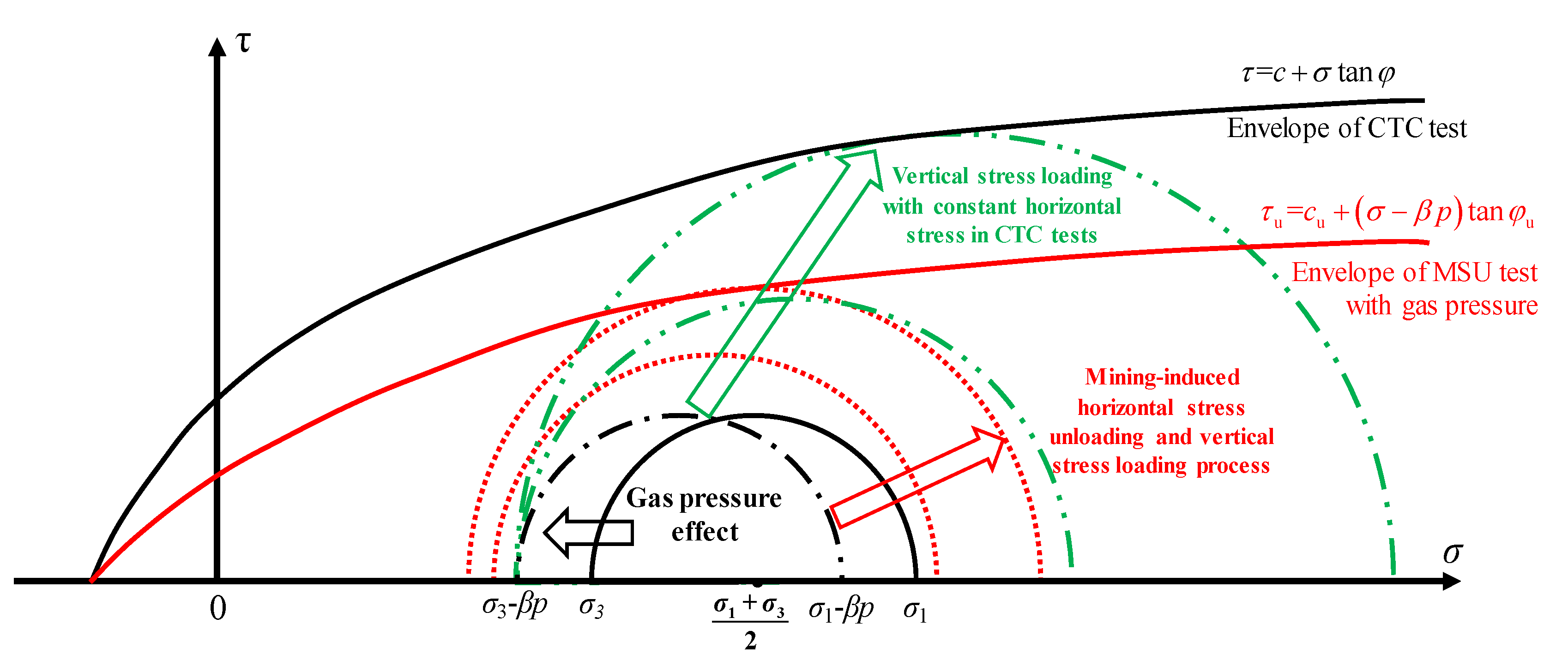 Energies 13 02677 g014