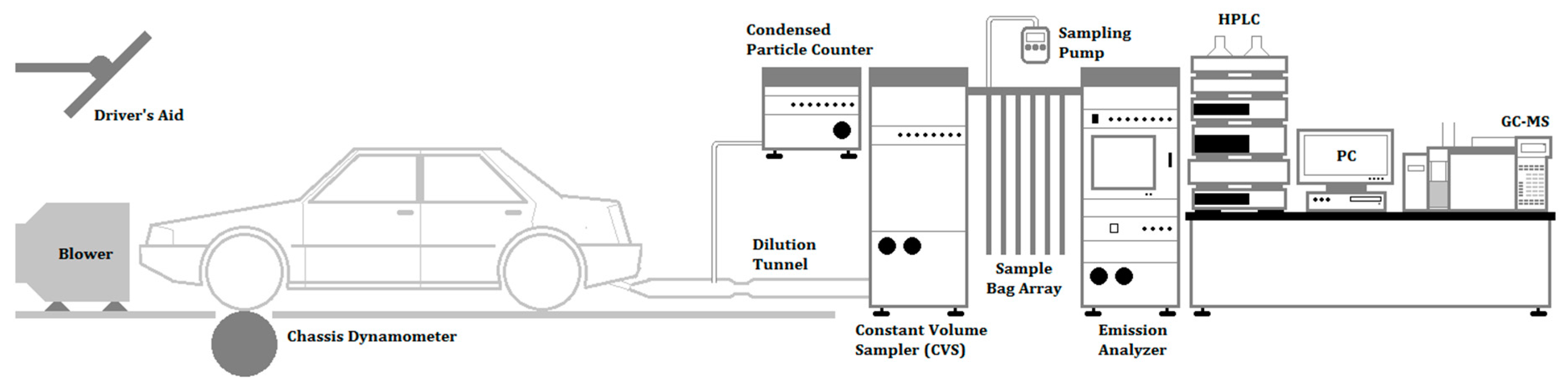 Energies 13 02680 g001