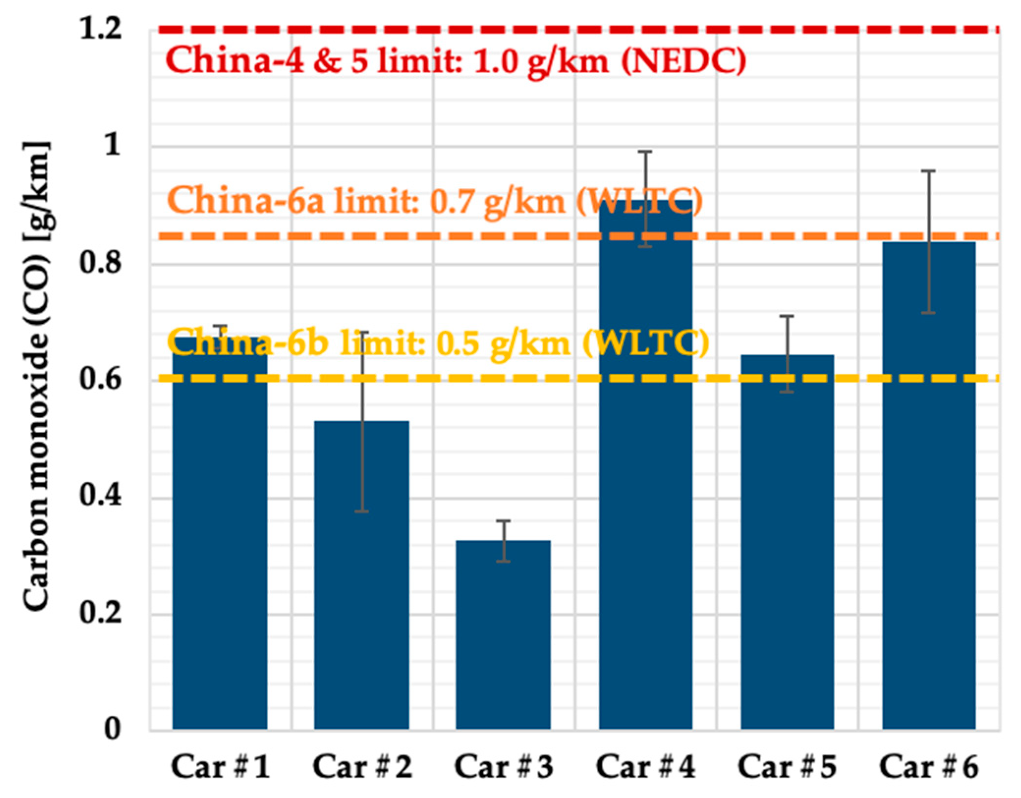 Energies 13 02680 g002