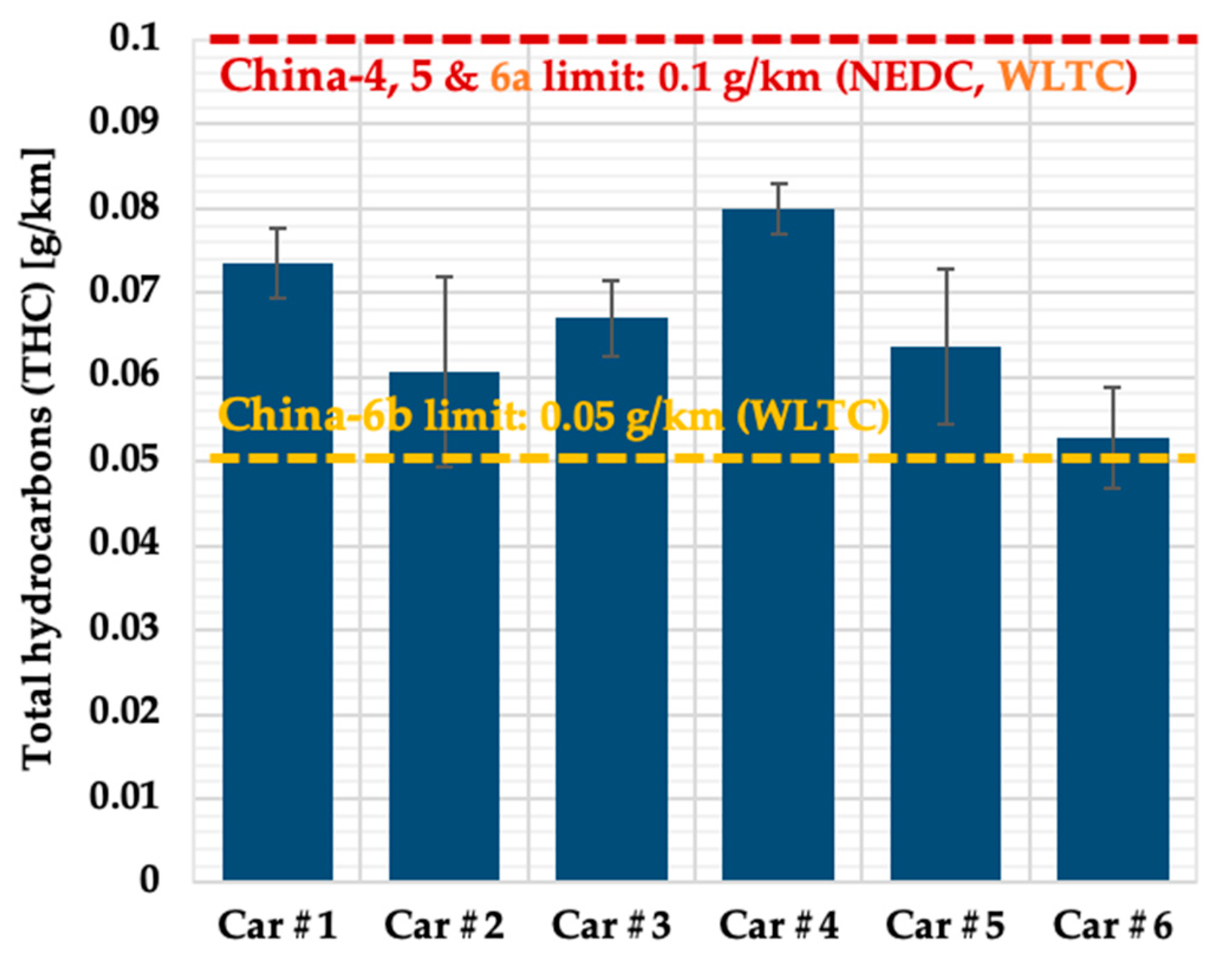Energies 13 02680 g004