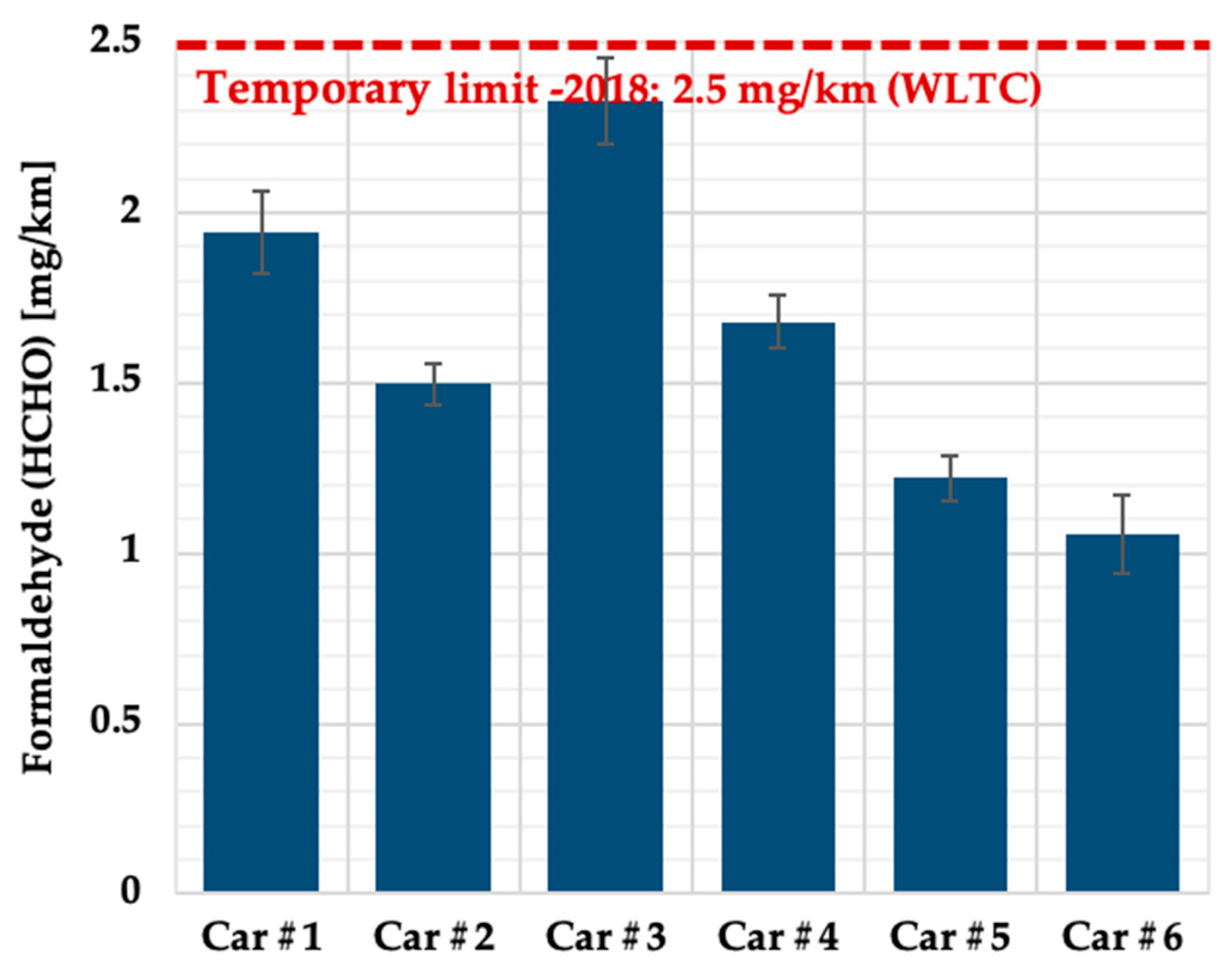 Energies 13 02680 g007