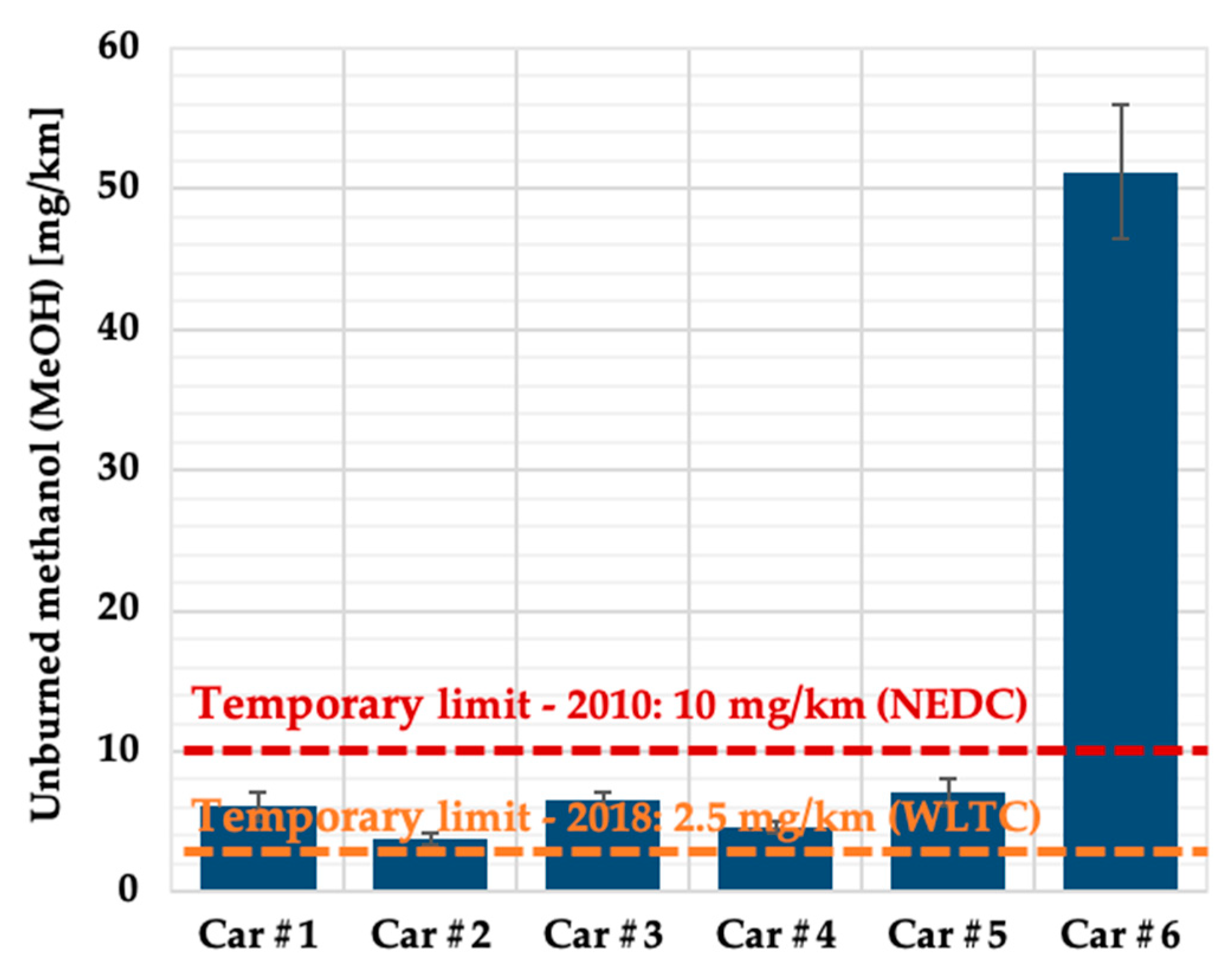Energies 13 02680 g008