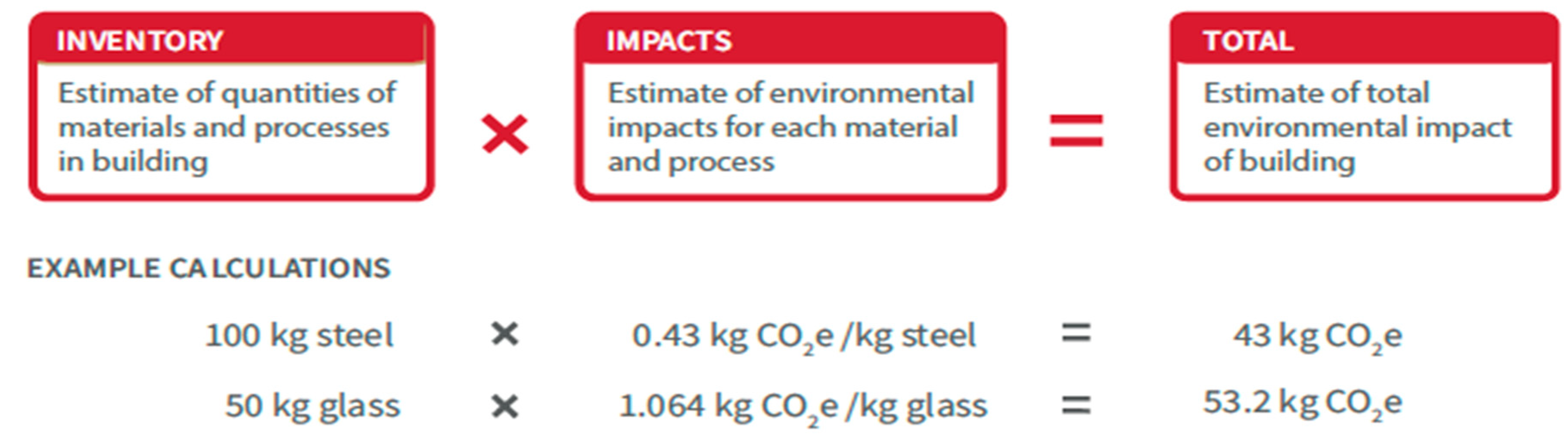 Energies 13 02684 g004
