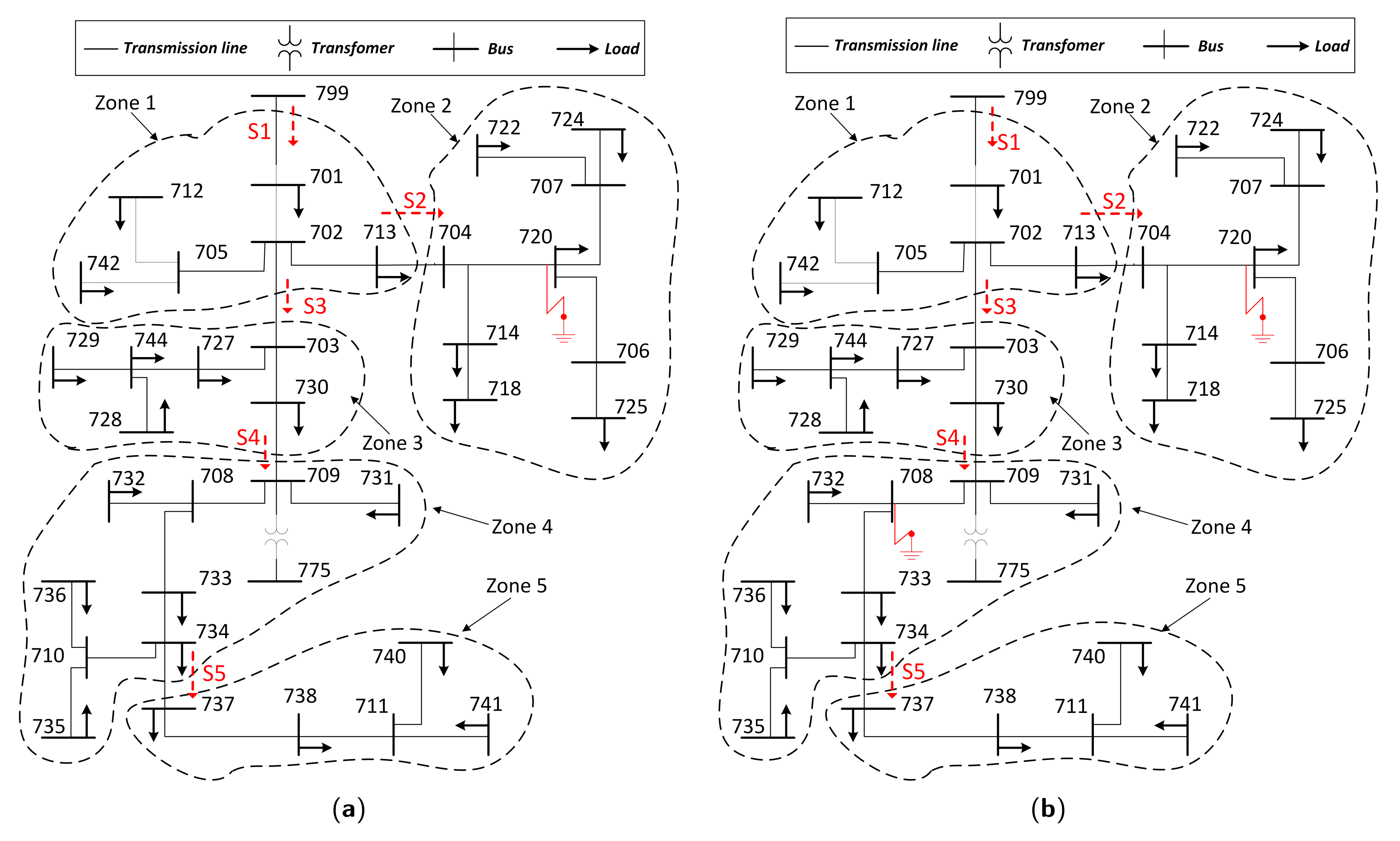 Energies 13 02686 g003
