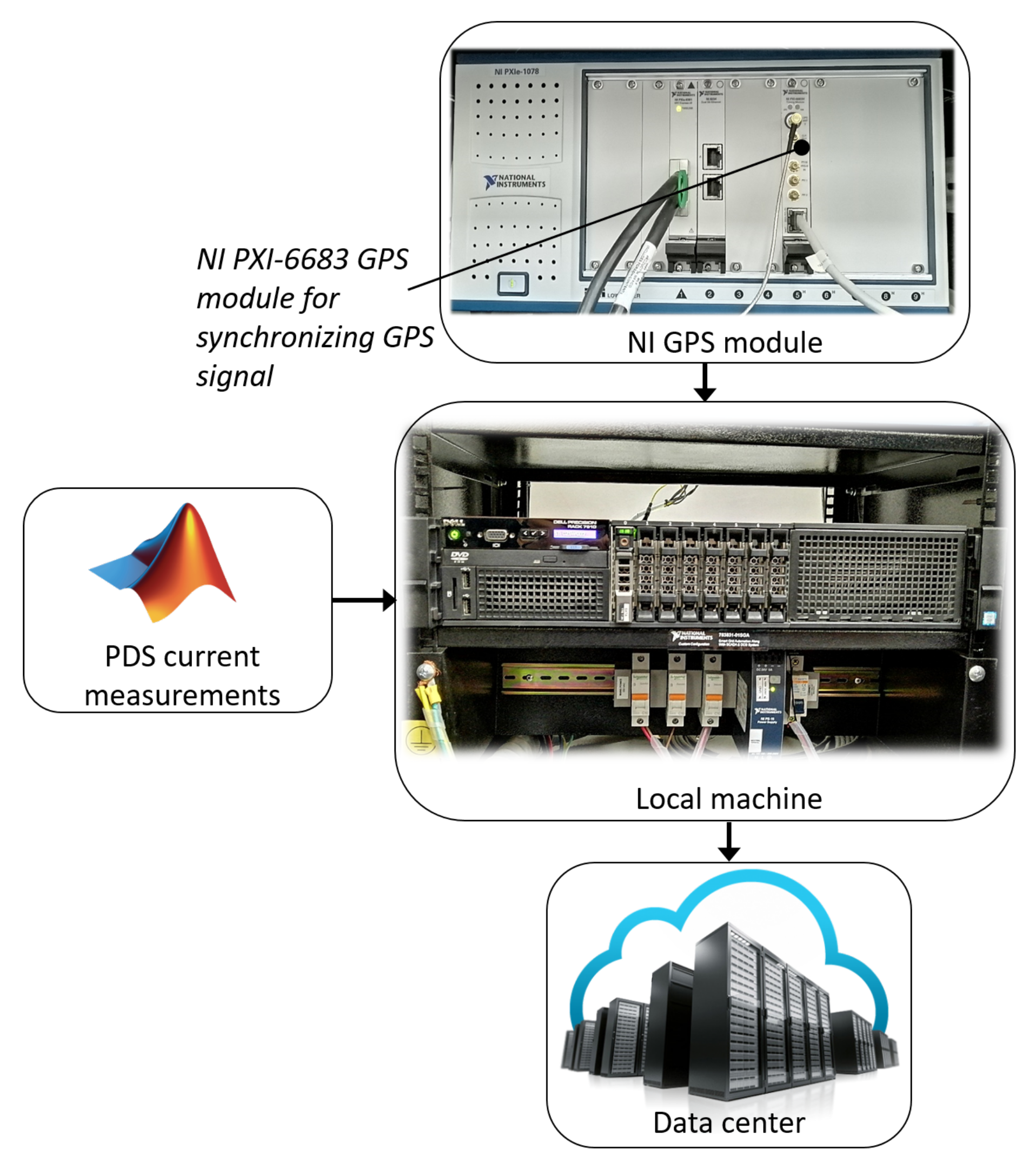Energies 13 02686 g008