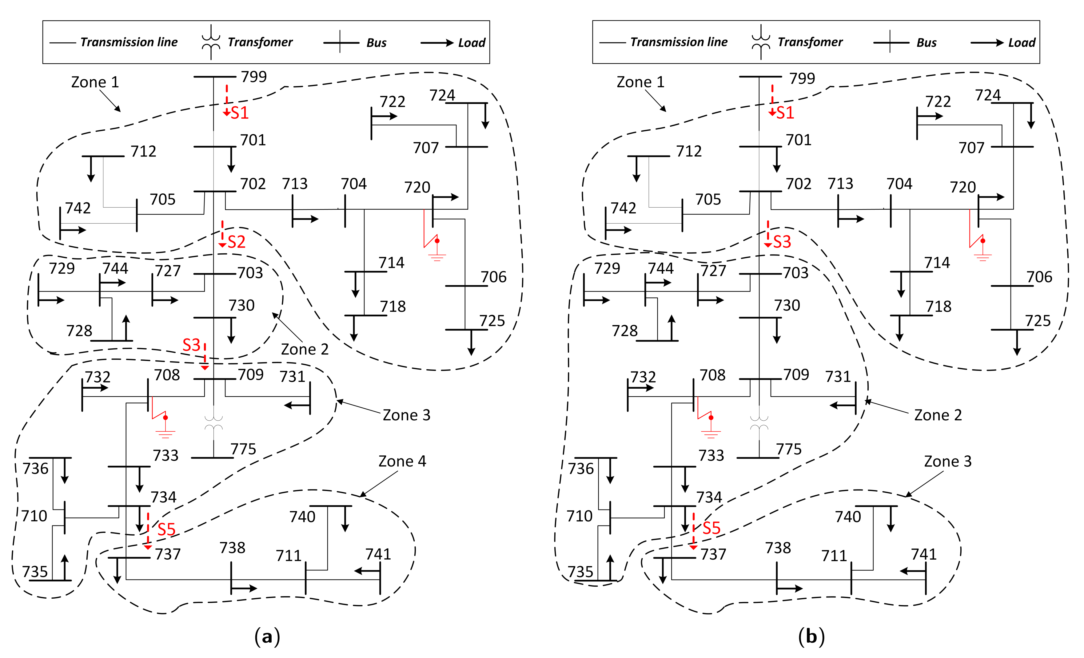 Energies 13 02686 g009