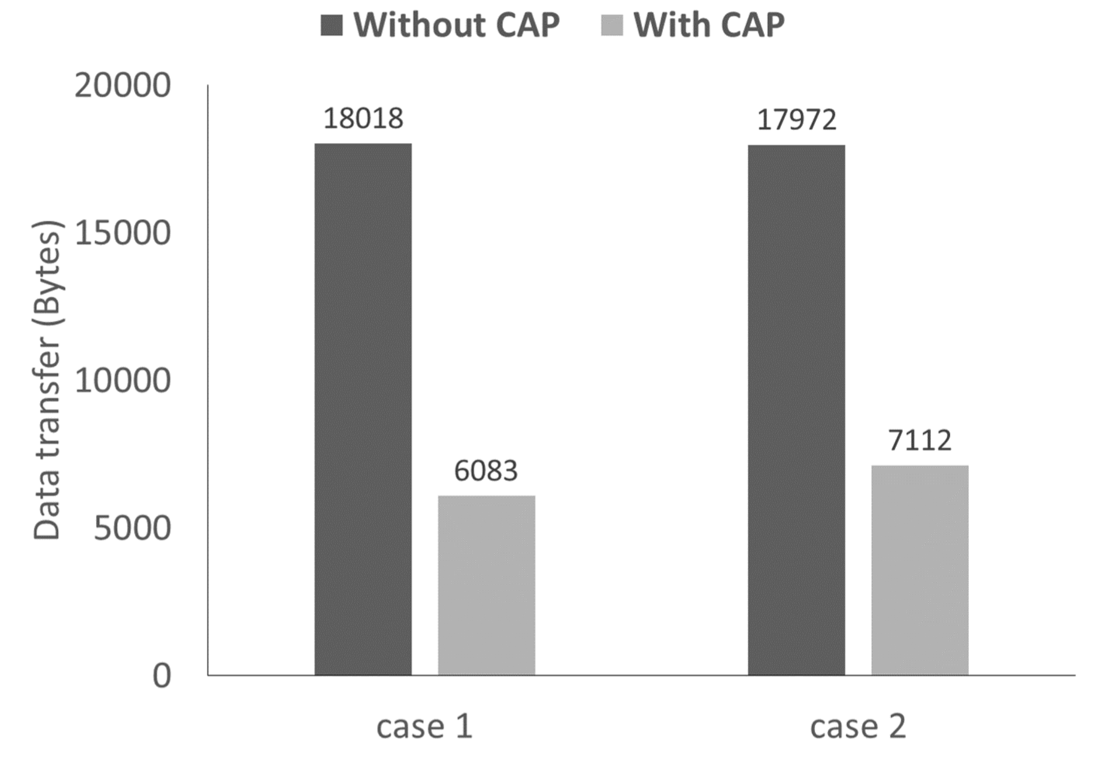 Energies 13 02686 g010