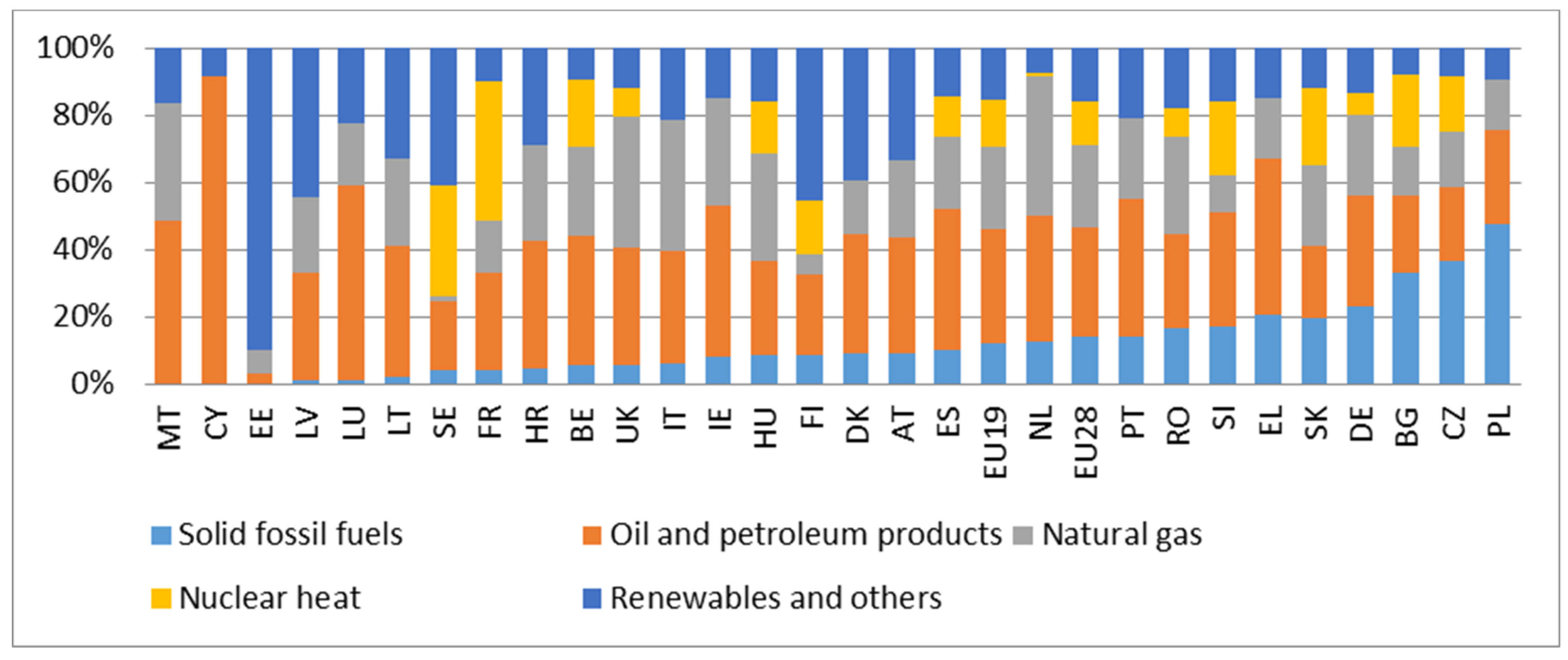 Energies 13 02687 g002