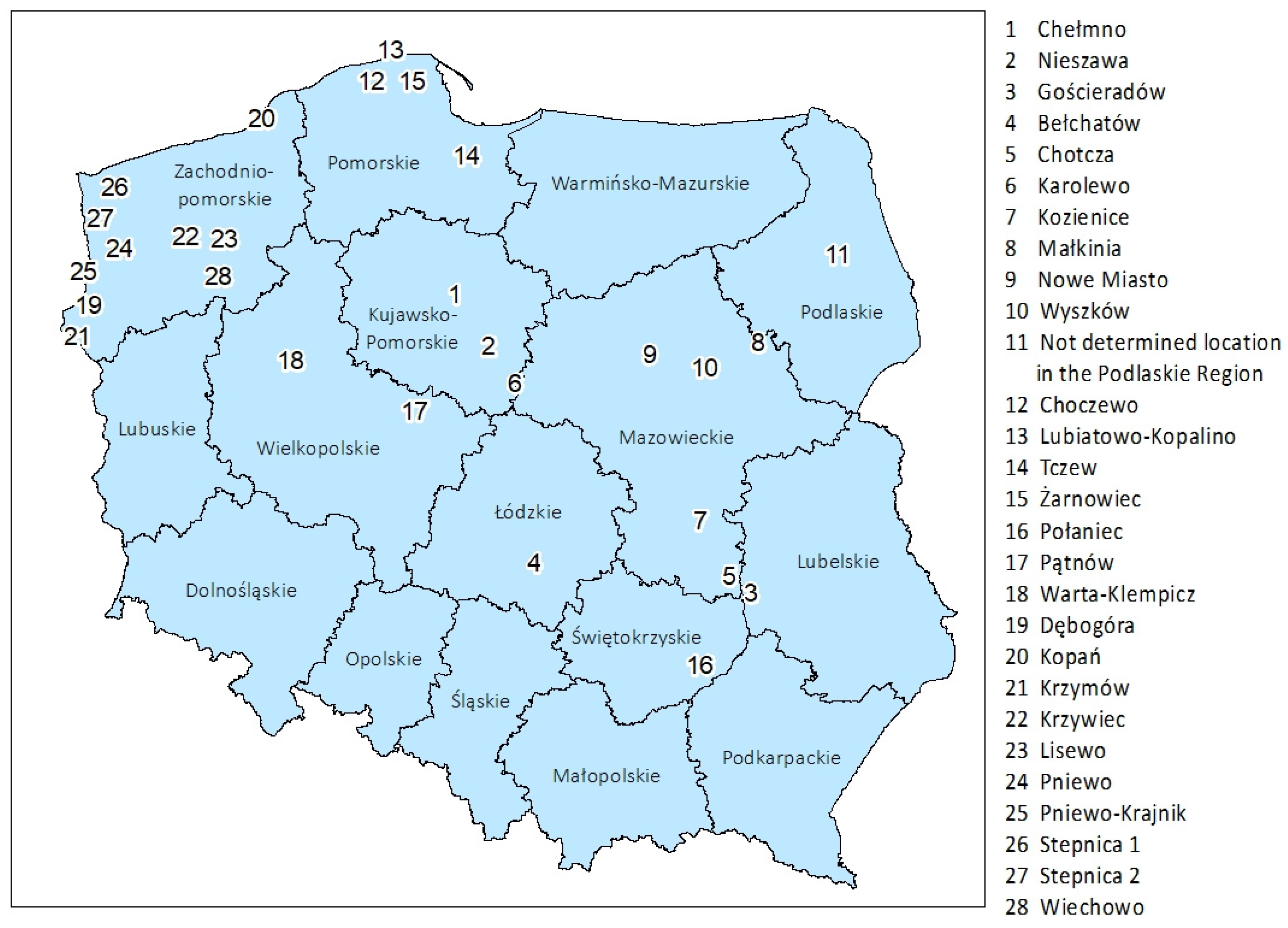 Energies 13 02687 g003