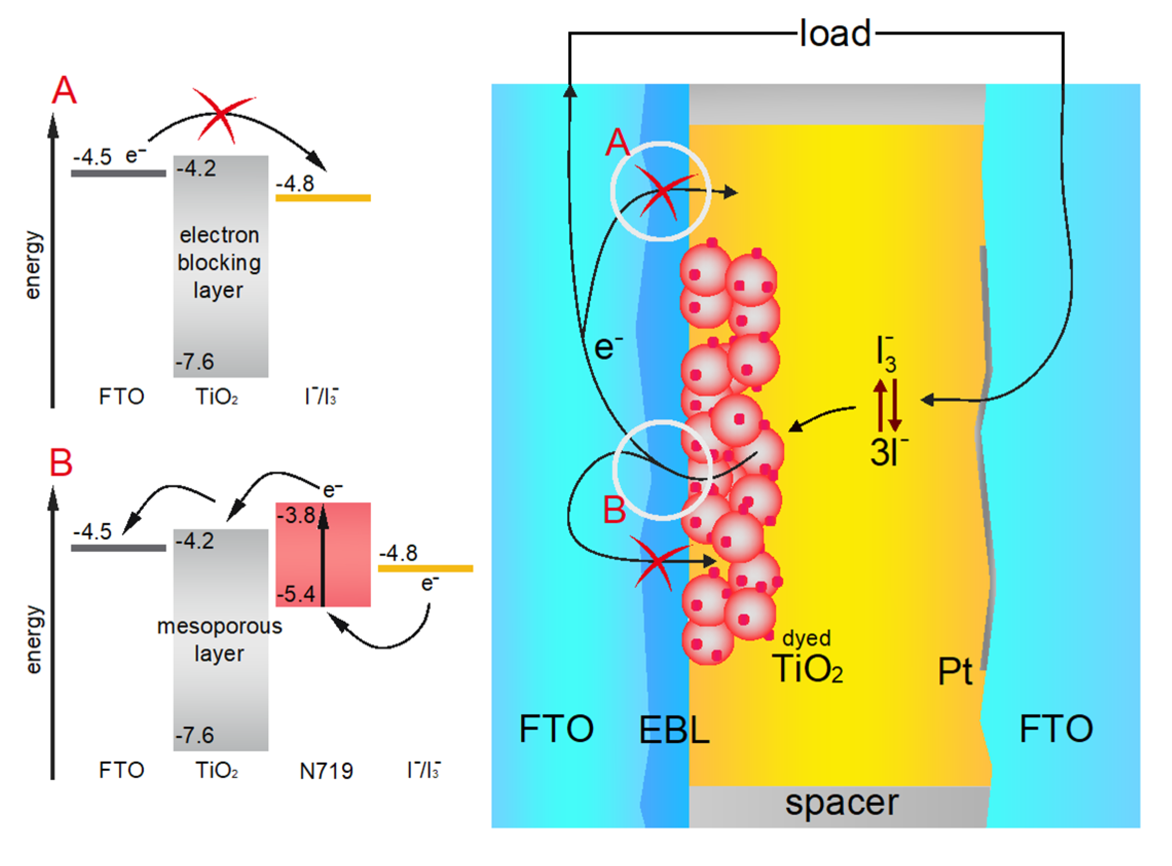 Energies 13 02690 g001