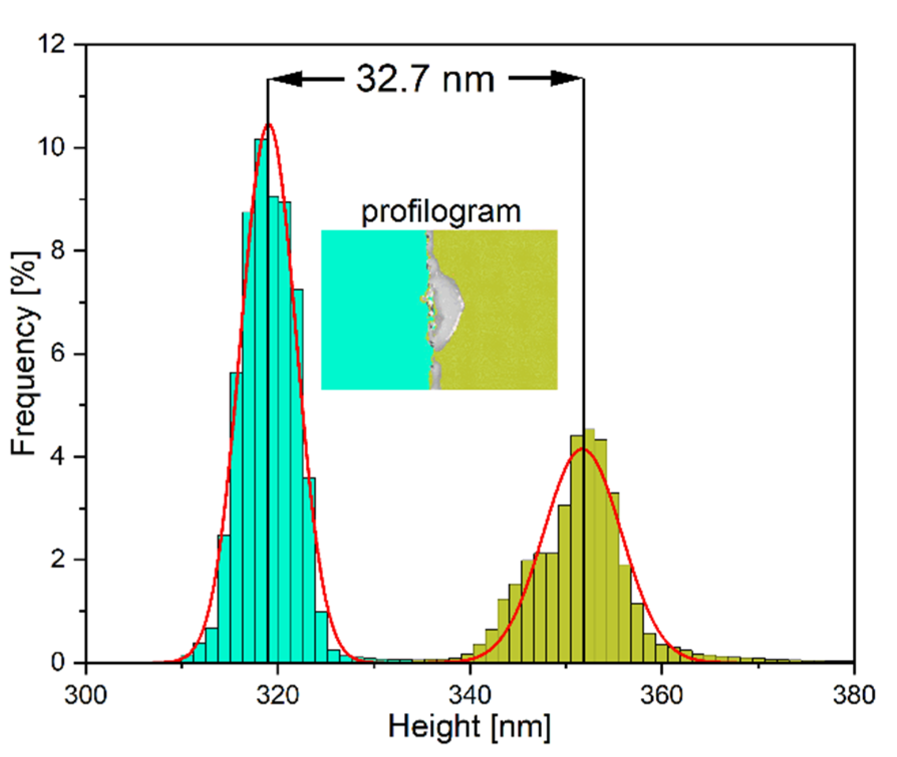 Energies 13 02690 g002