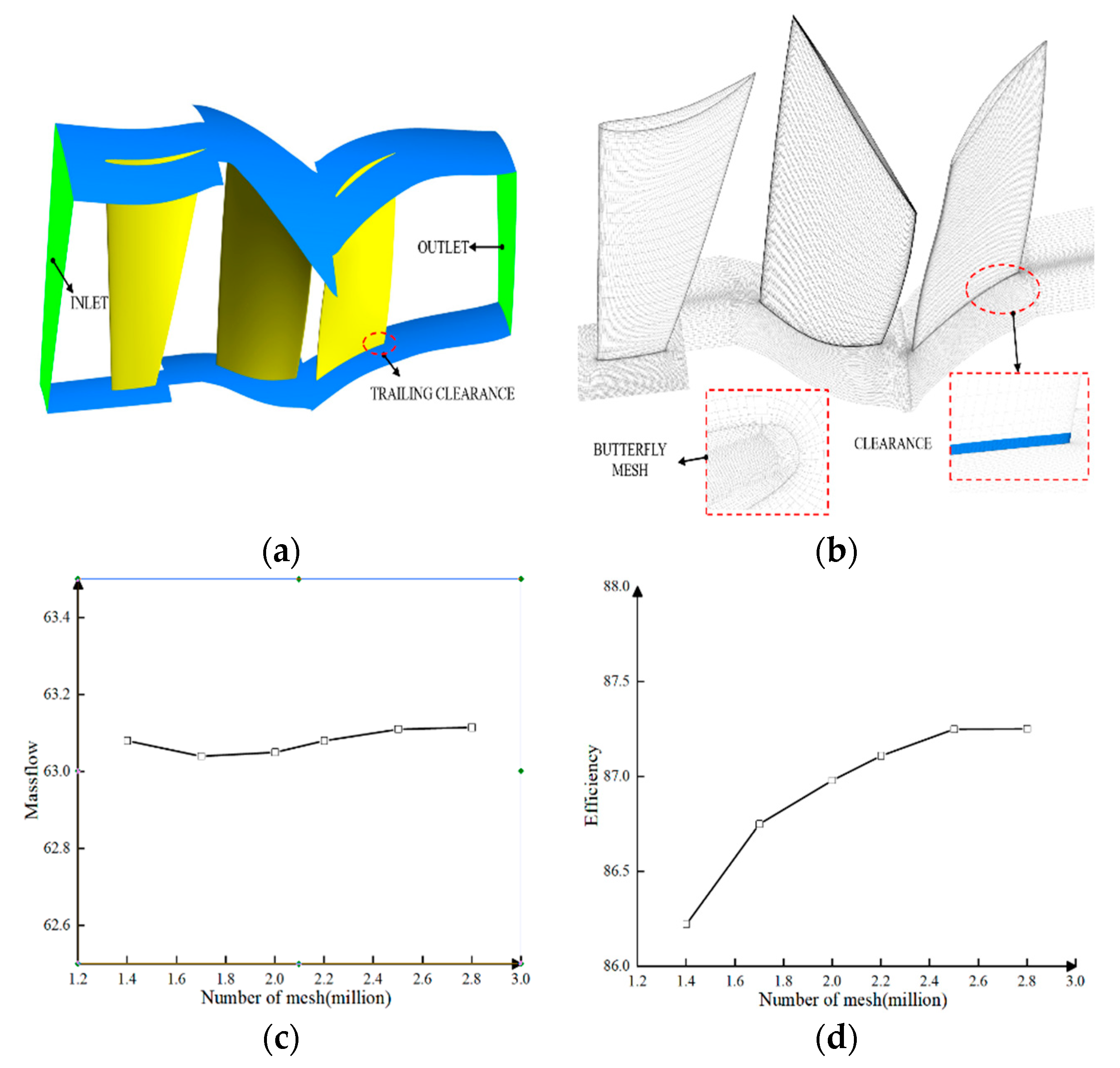 Energies 13 02691 g001