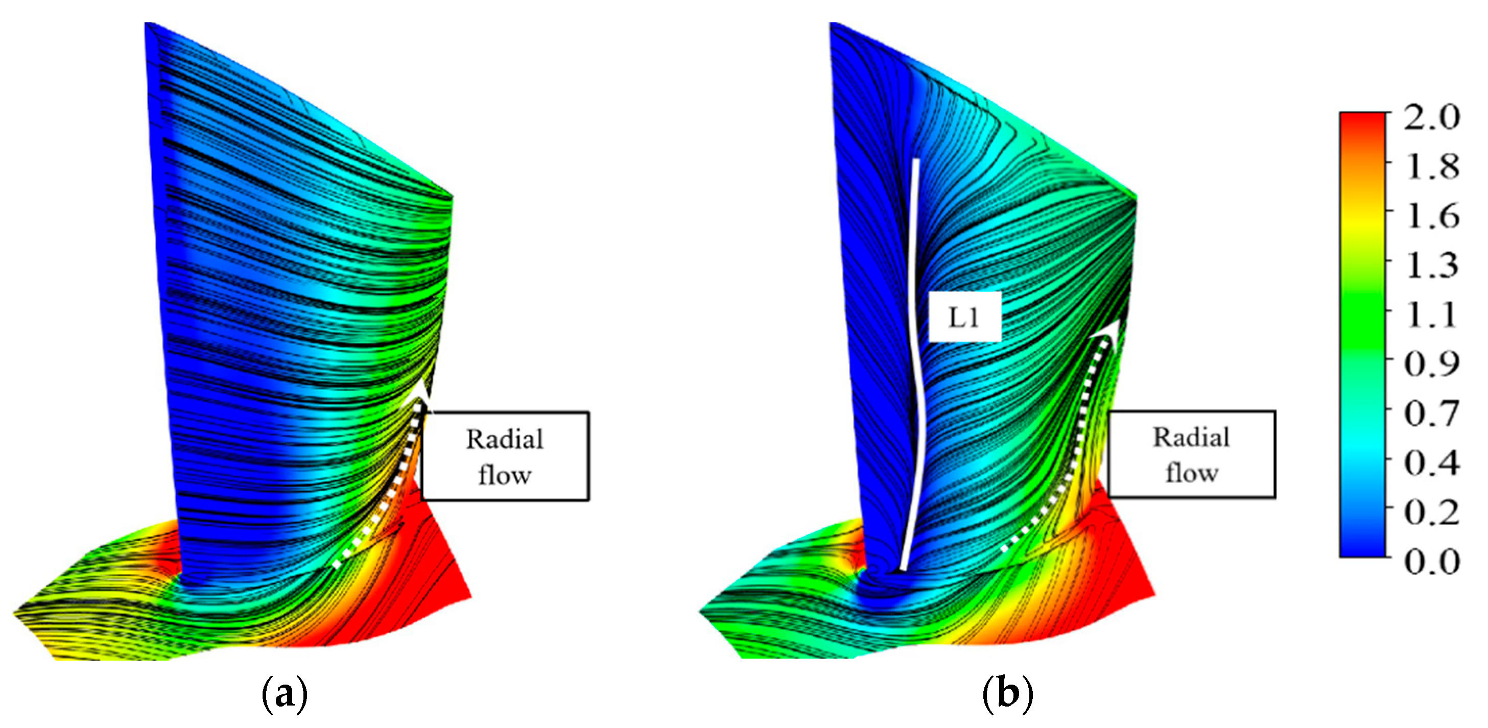 Energies 13 02691 g005
