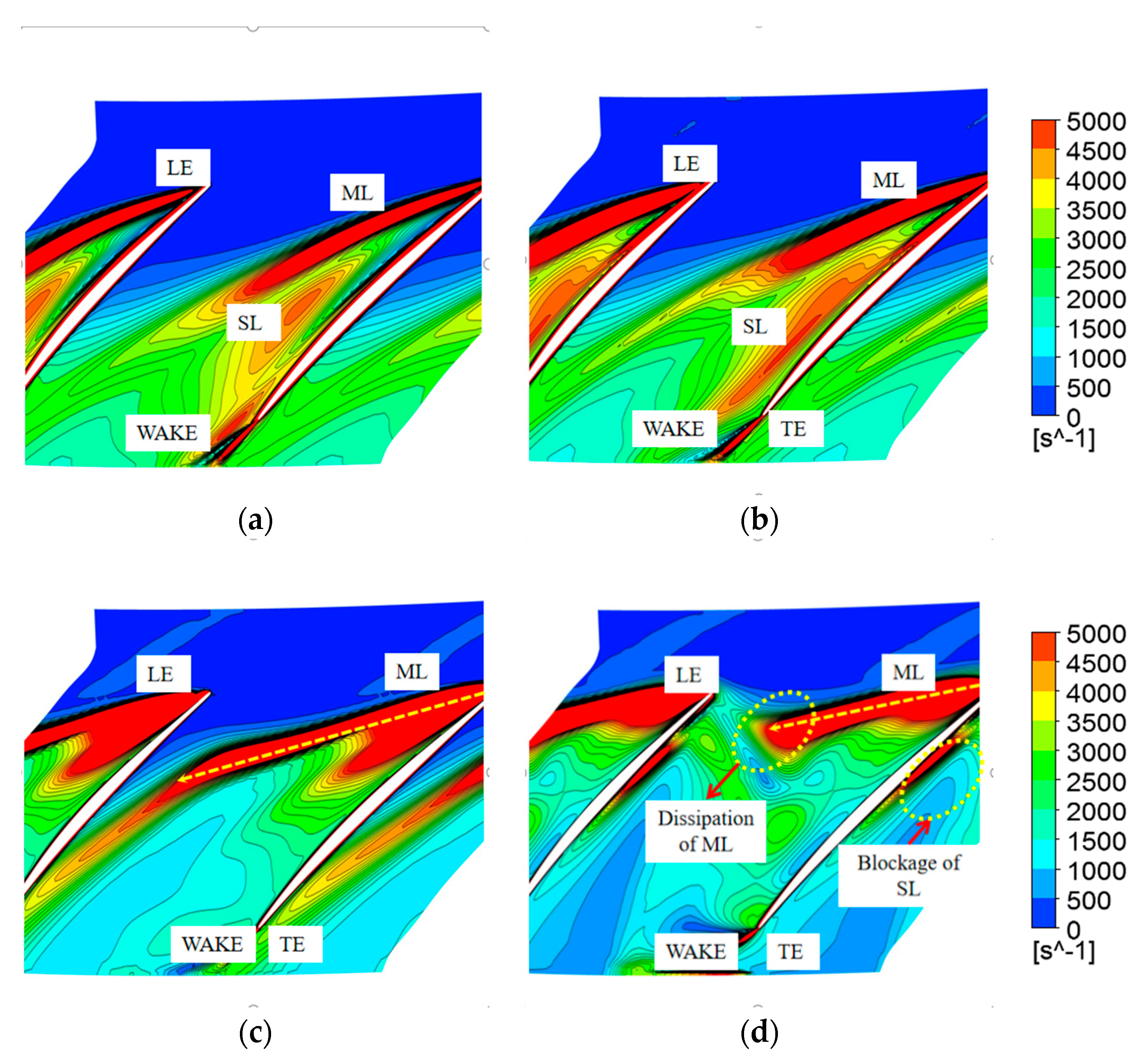 Energies 13 02691 g006