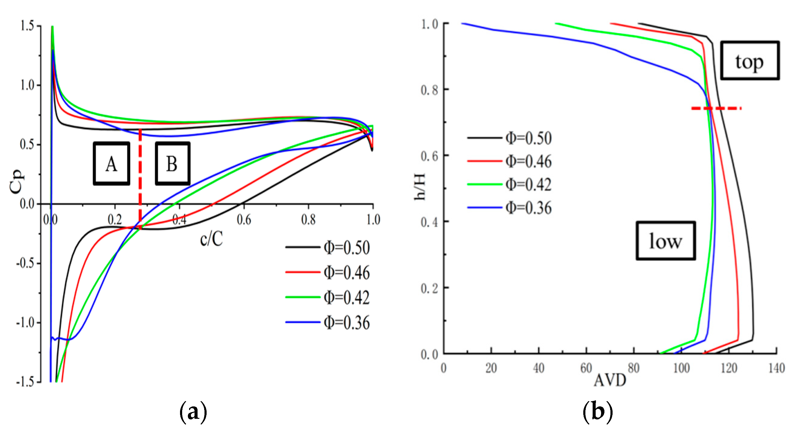 Energies 13 02691 g008