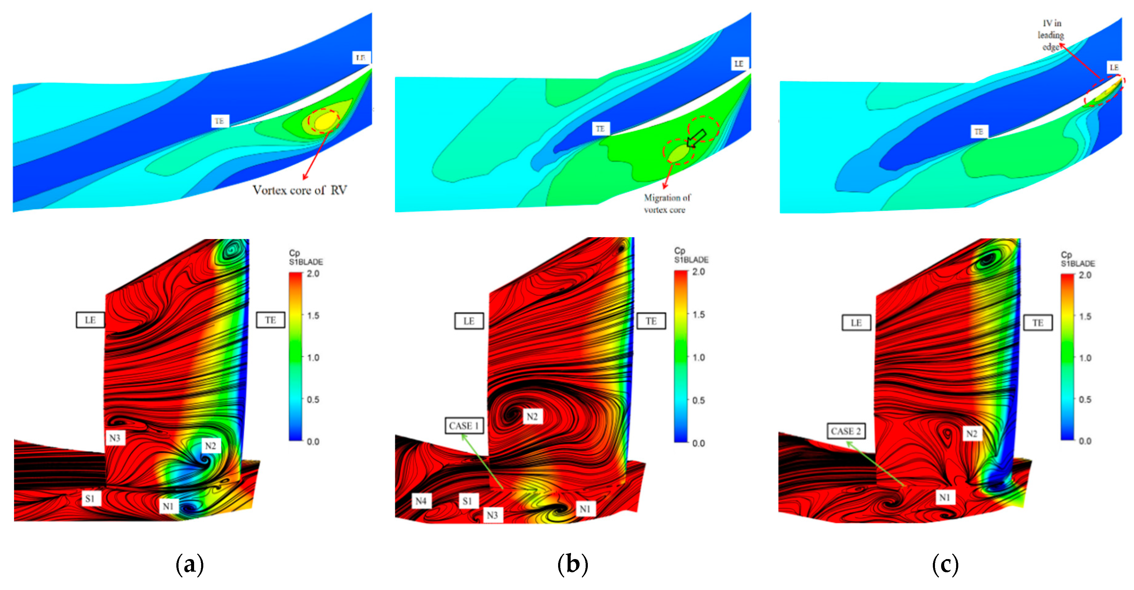 Energies 13 02691 g009a