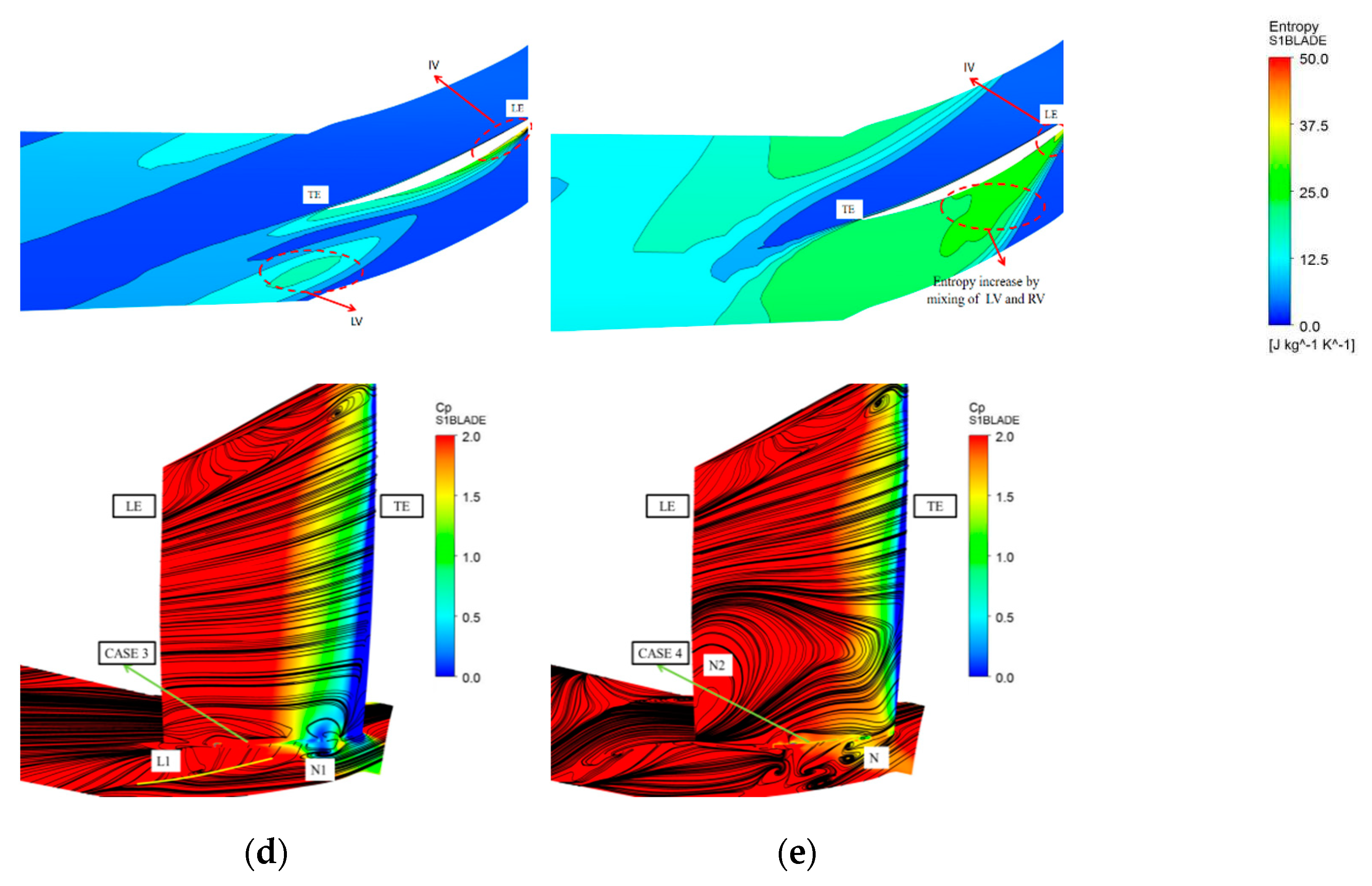 Energies 13 02691 g009b