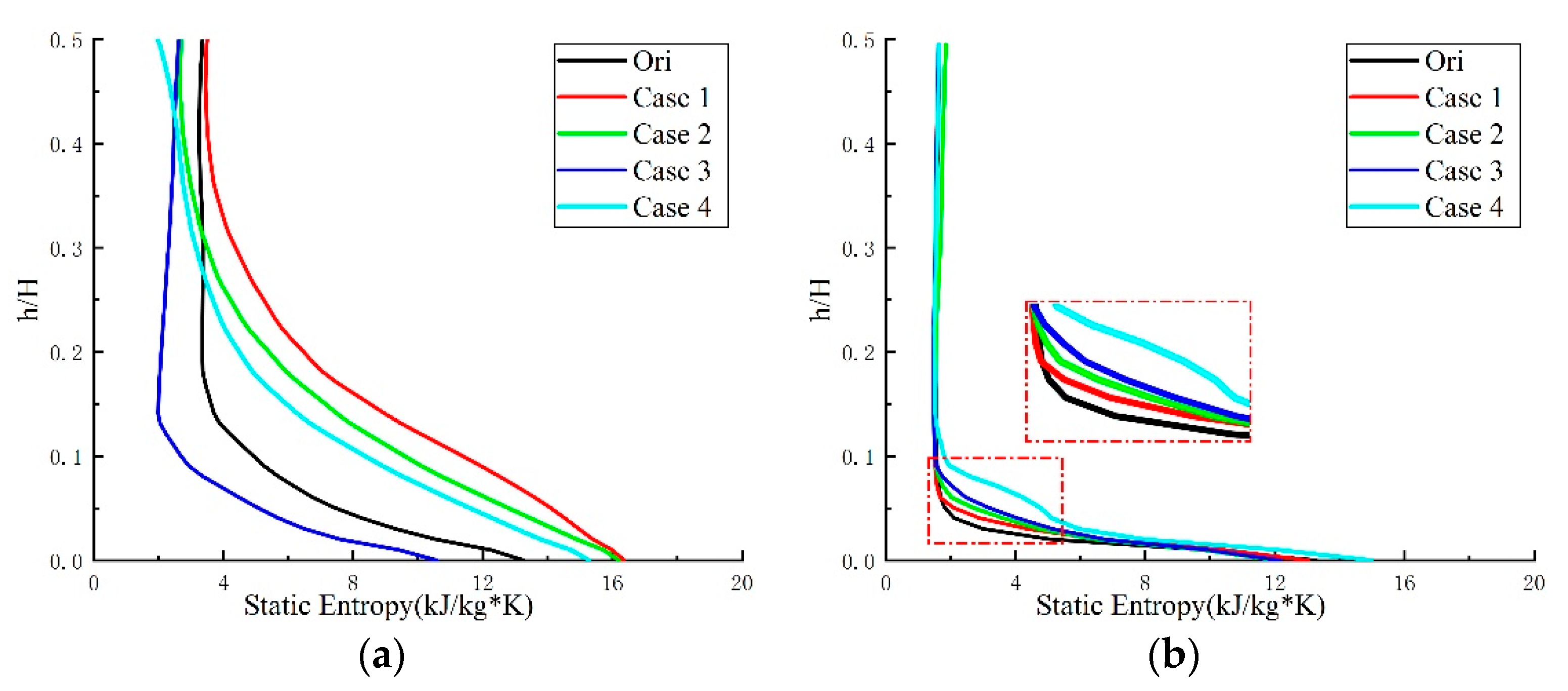 Energies 13 02691 g013